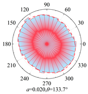 Applsci 15 10254 i035
