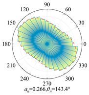 Applsci 15 10254 i036