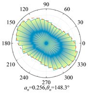Applsci 15 10254 i039