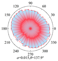 Applsci 15 10254 i041