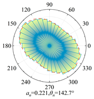 Applsci 15 10254 i042