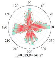 Applsci 15 10254 i043