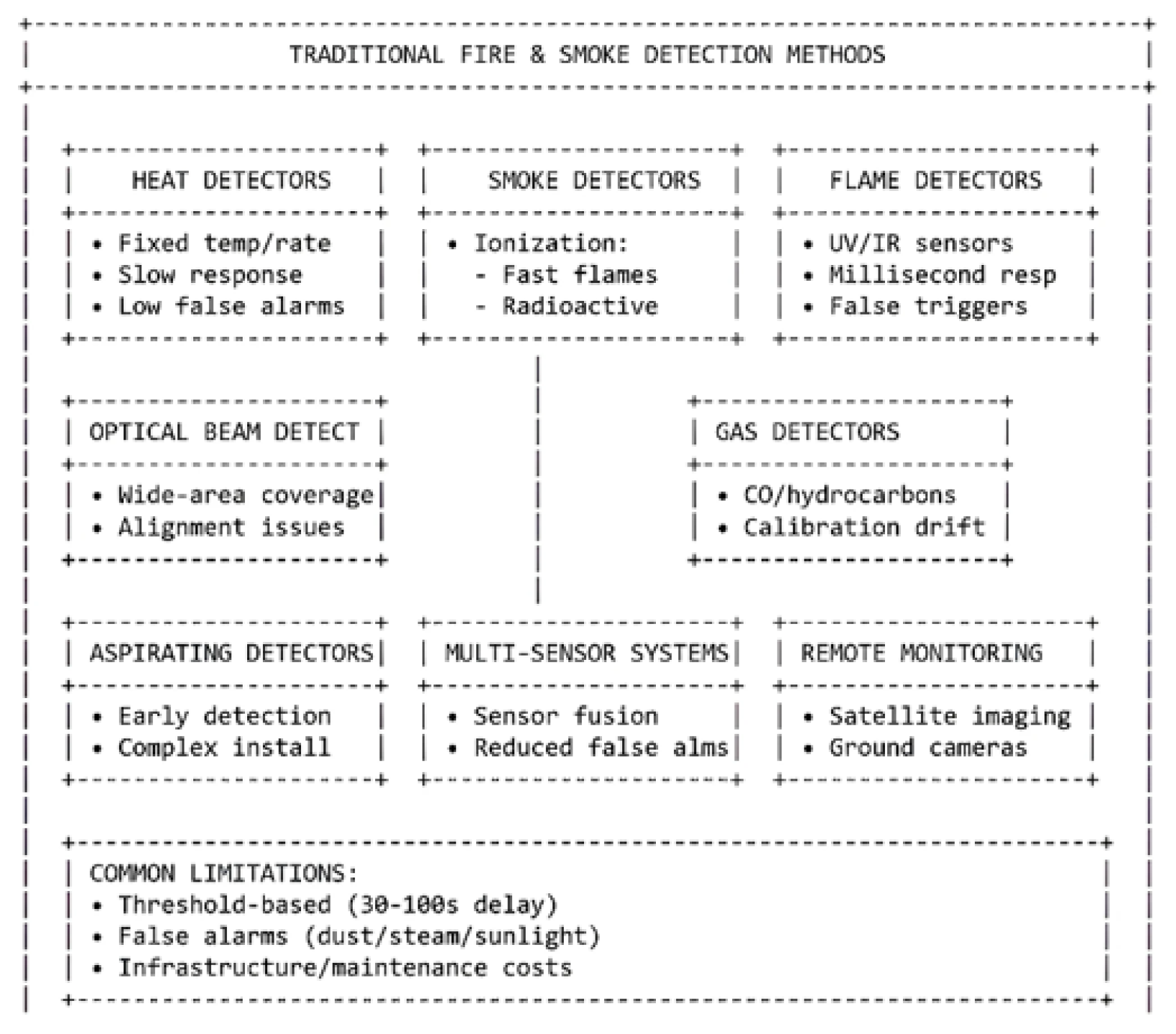 Applsci 15 10255 g003