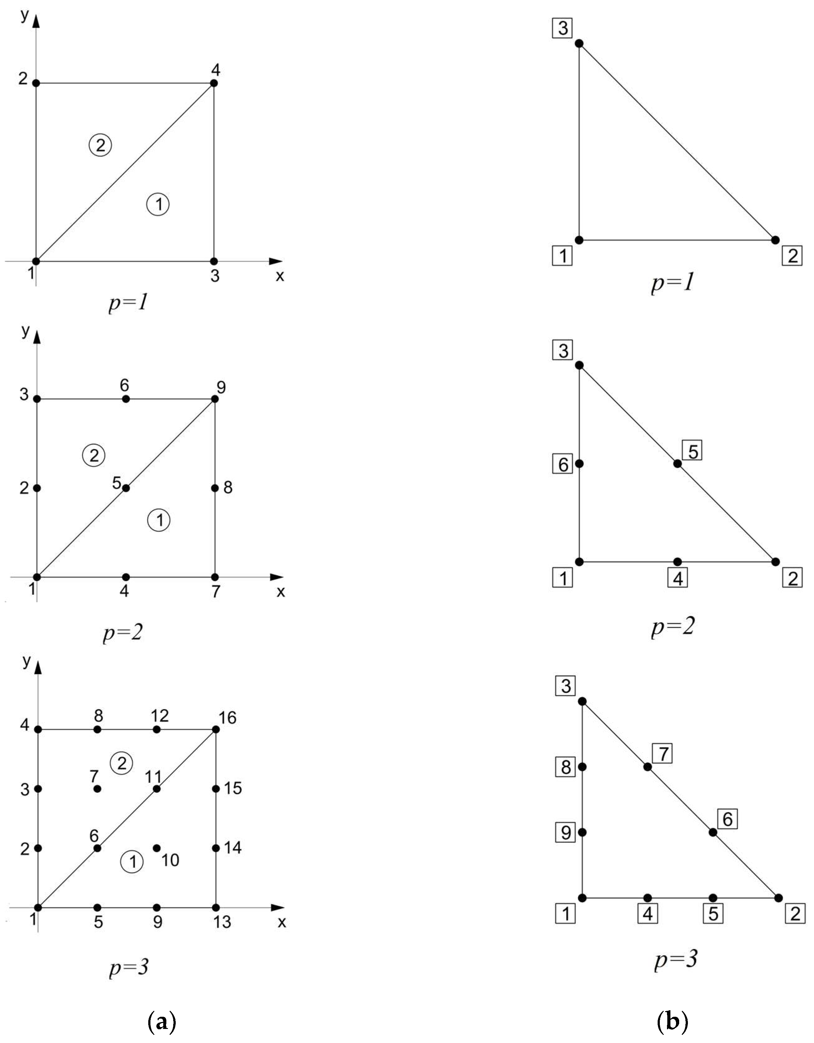 Applsci 15 10256 g001 Applsci 15 10256 g001