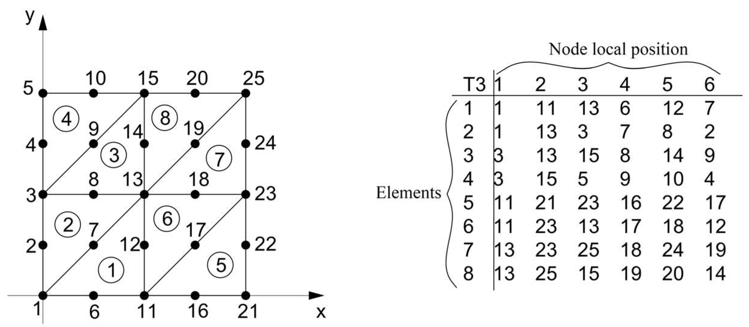 Applsci 15 10256 g002 Applsci 15 10256 g002