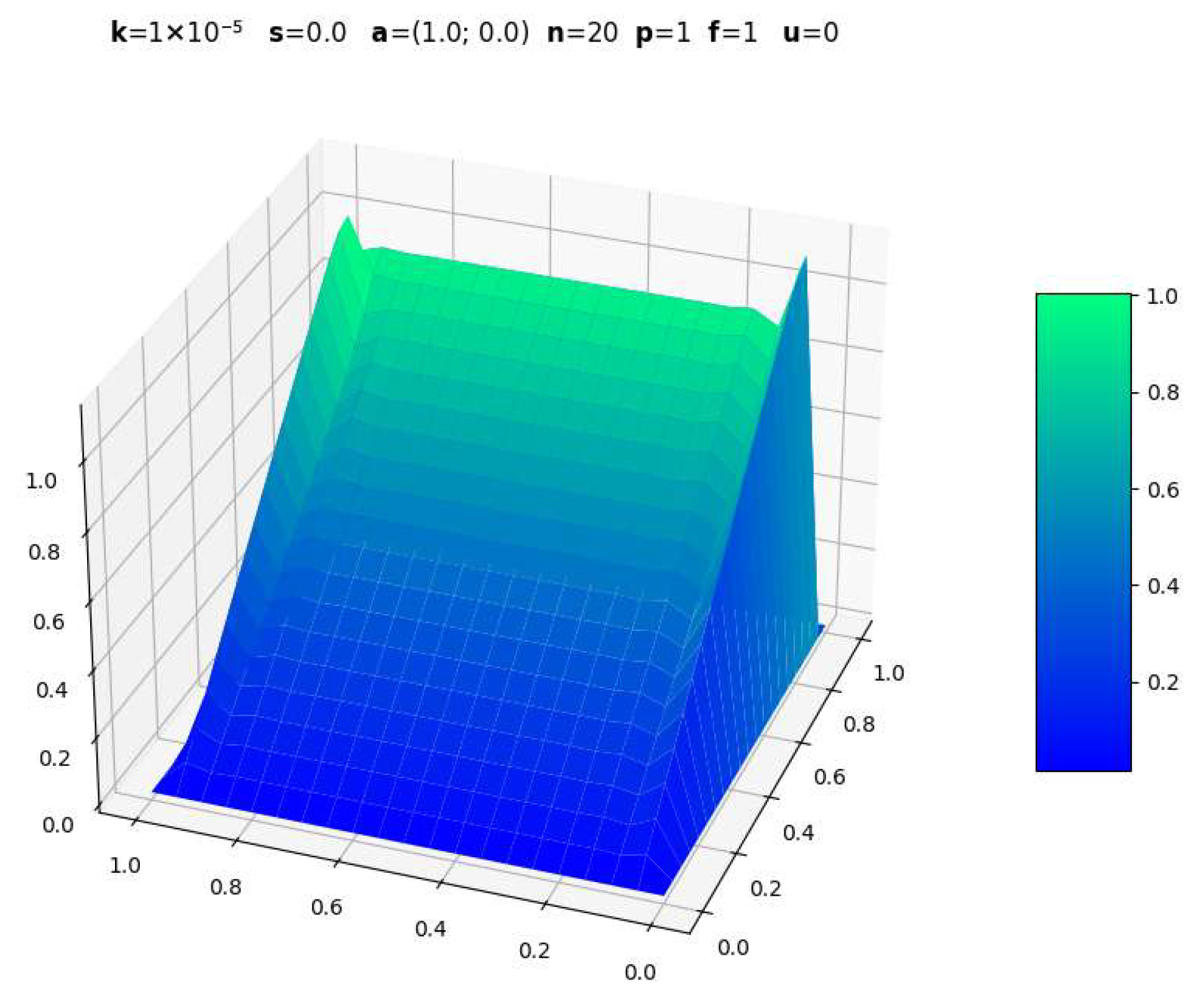Applsci 15 10256 g004 Applsci 15 10256 g004