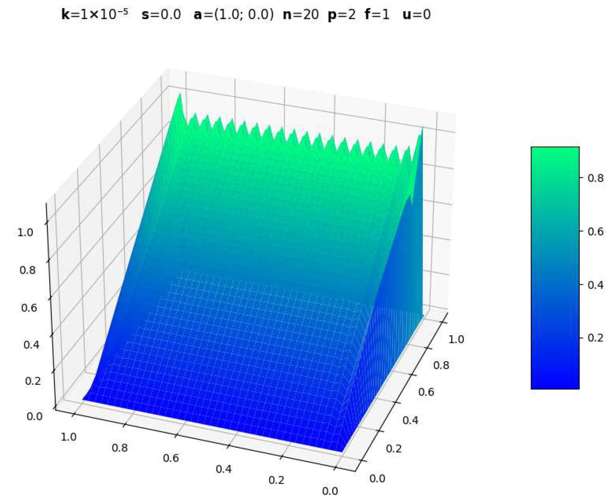 Applsci 15 10256 g006 Applsci 15 10256 g006