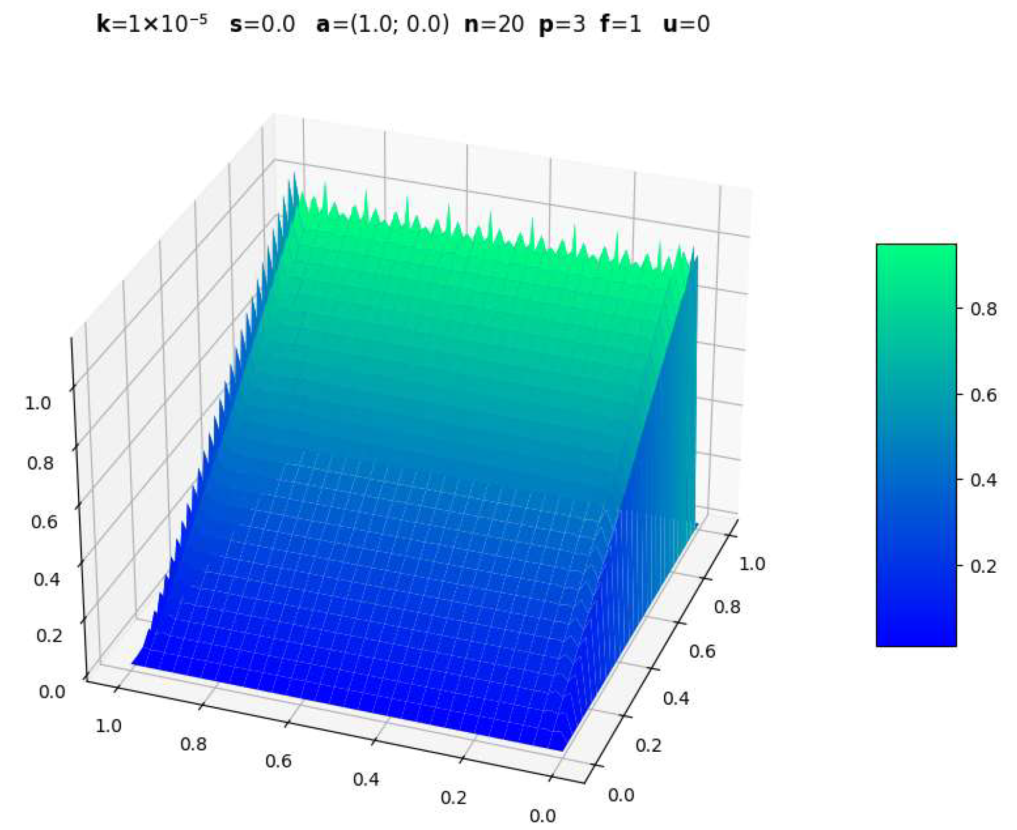 Applsci 15 10256 g008 Applsci 15 10256 g008