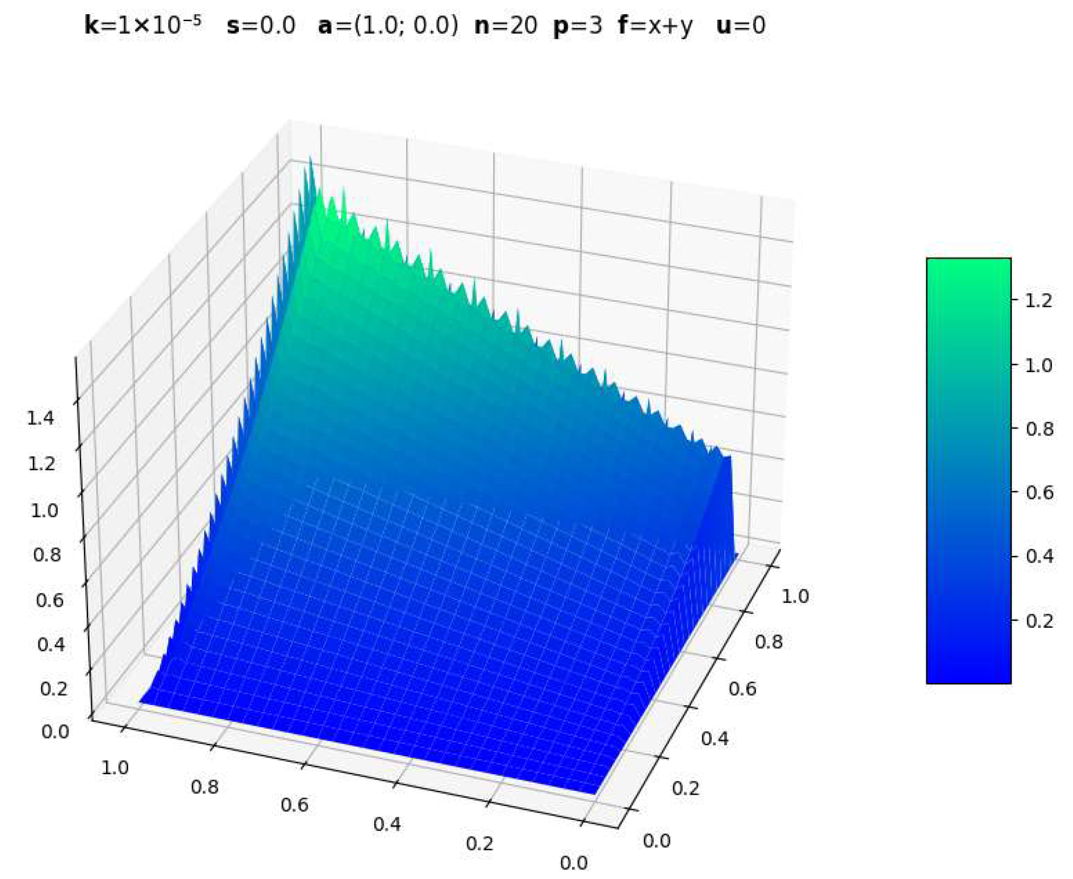 Applsci 15 10256 g010 Applsci 15 10256 g010