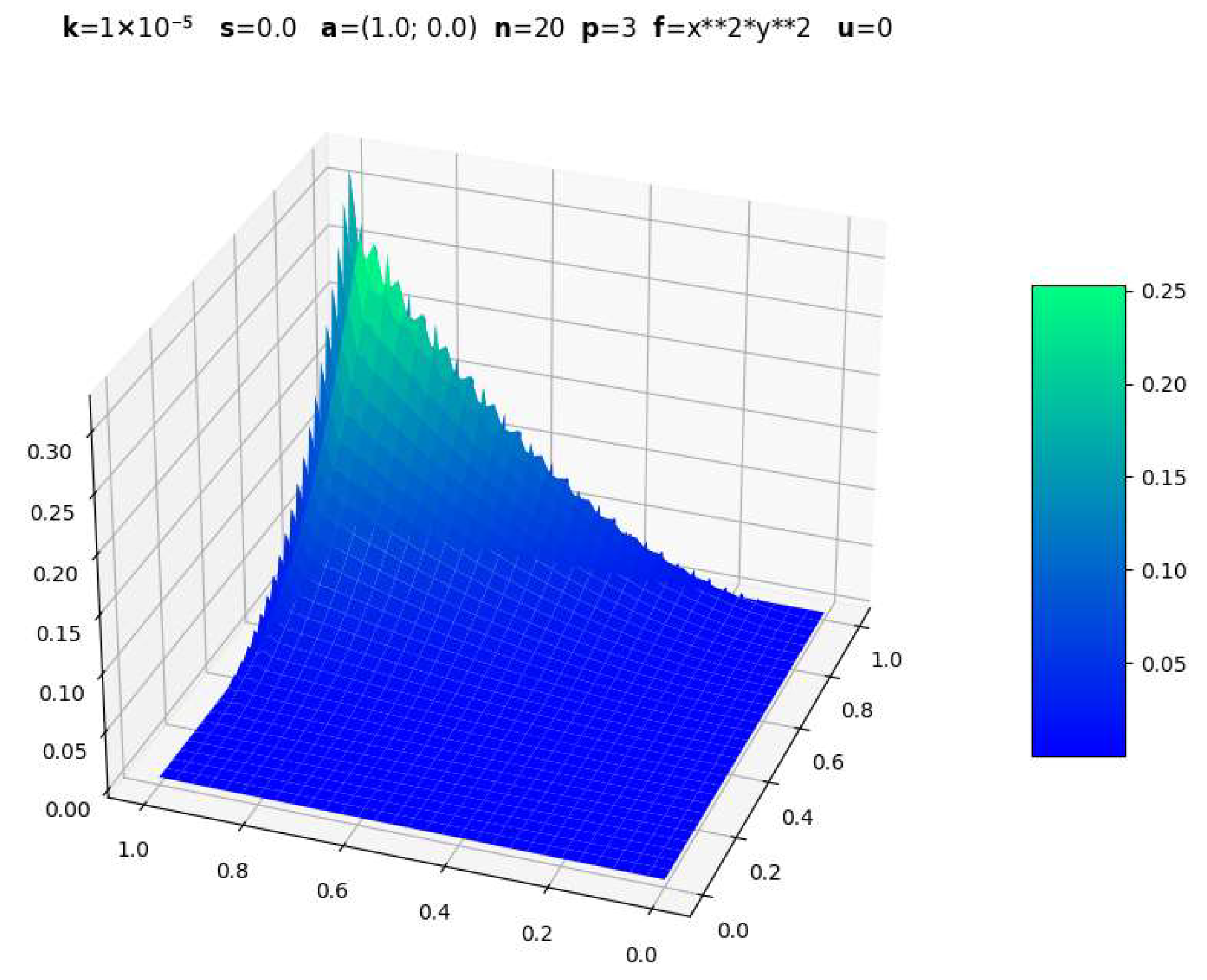 Applsci 15 10256 g012 Applsci 15 10256 g012