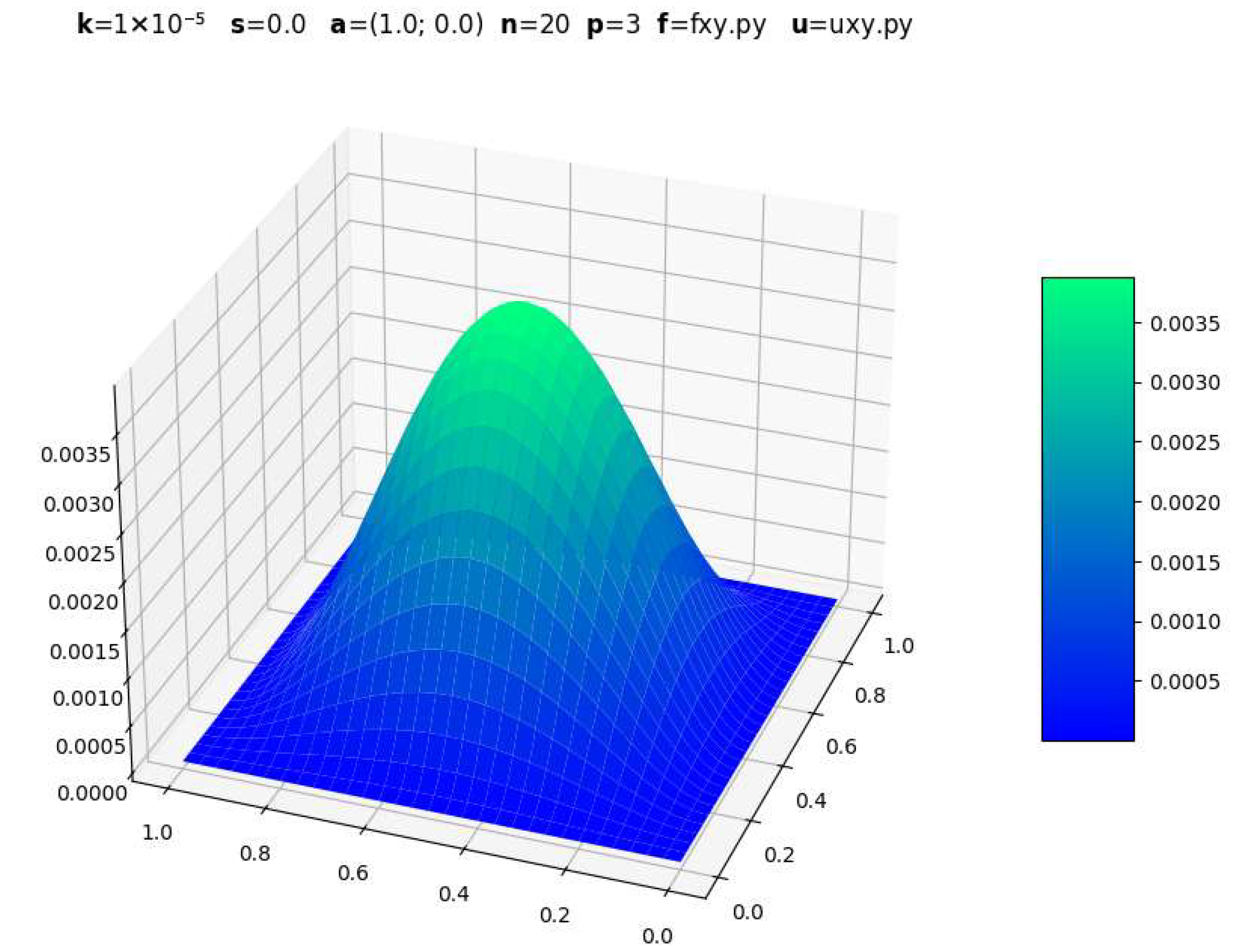 Applsci 15 10256 g014 Applsci 15 10256 g014