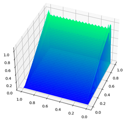 Applsci 15 10256 i006 Applsci 15 10256 i006
