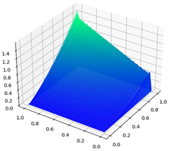 Applsci 15 10256 i008 Applsci 15 10256 i008