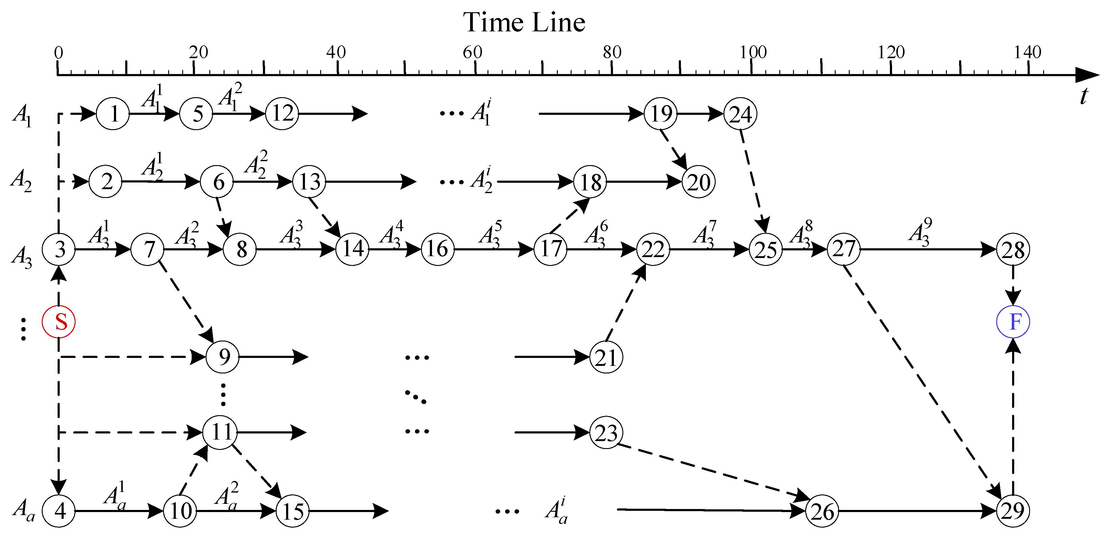 Applsci 15 10258 g001 Applsci 15 10258 g001
