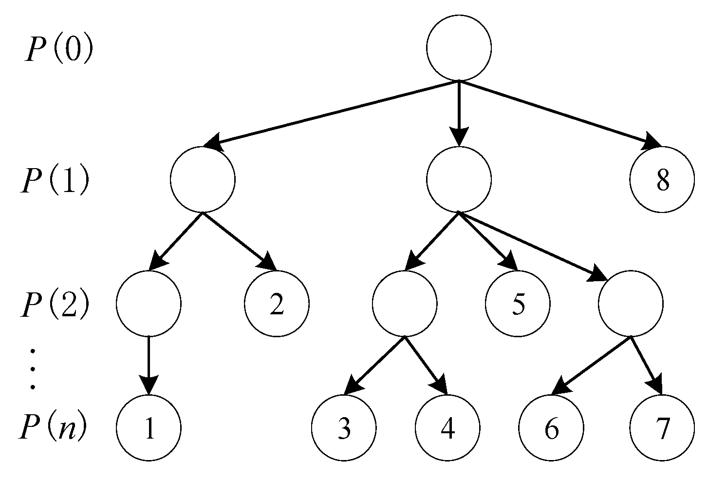 Applsci 15 10258 g004 Applsci 15 10258 g004