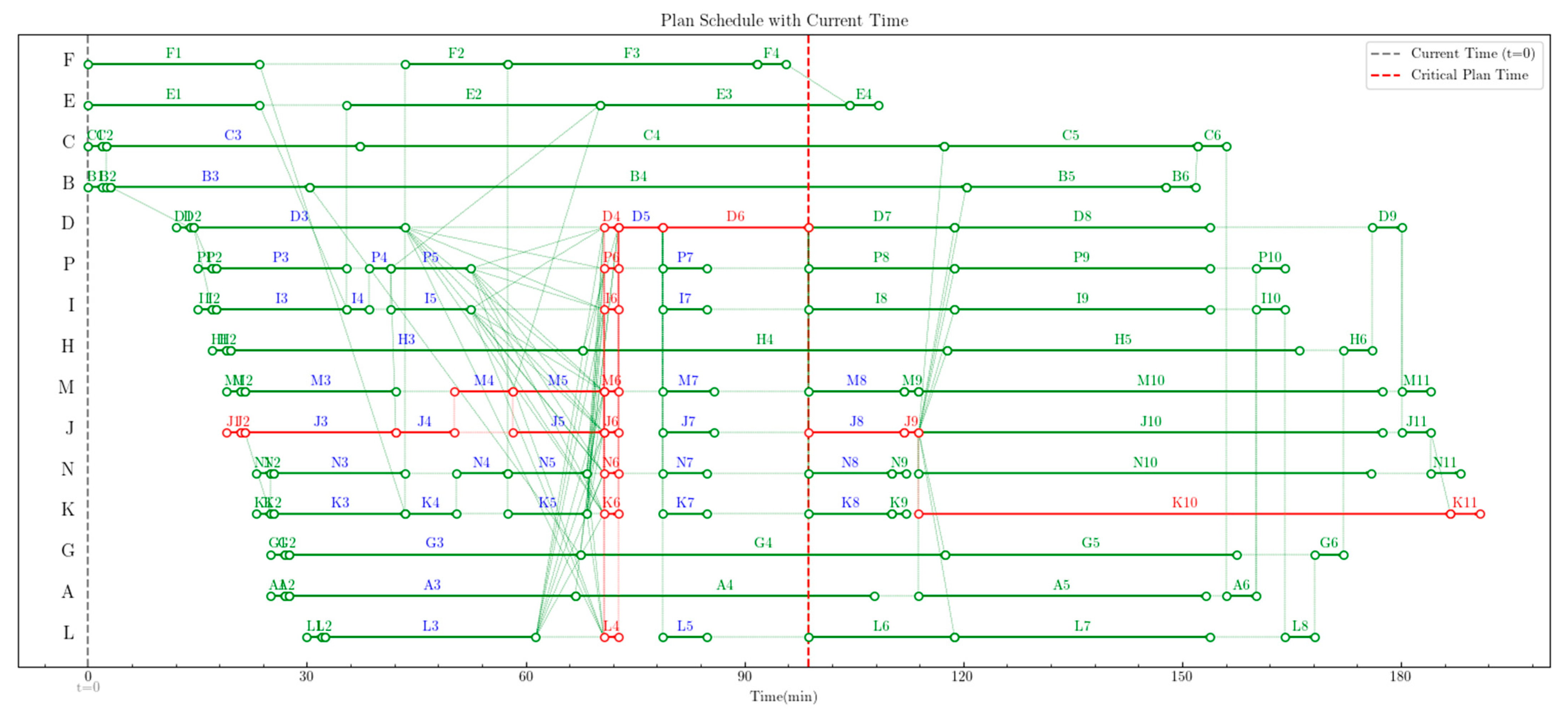 Applsci 15 10258 g007 Applsci 15 10258 g007