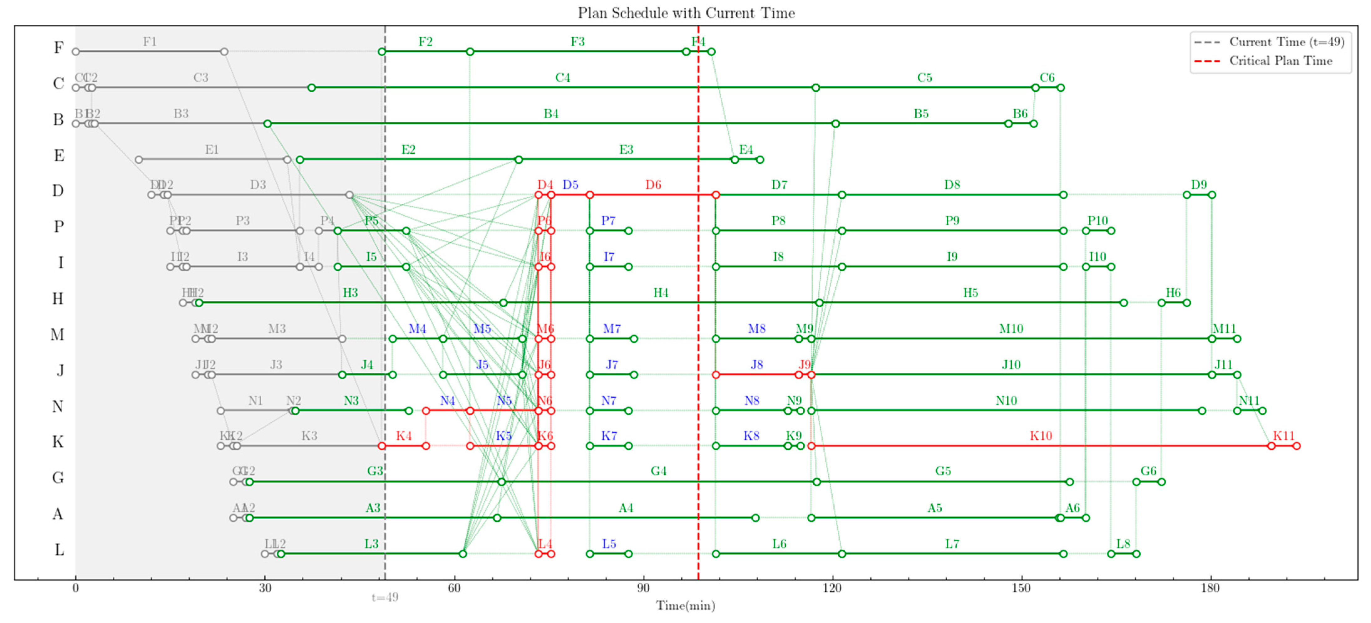 Applsci 15 10258 g009 Applsci 15 10258 g009