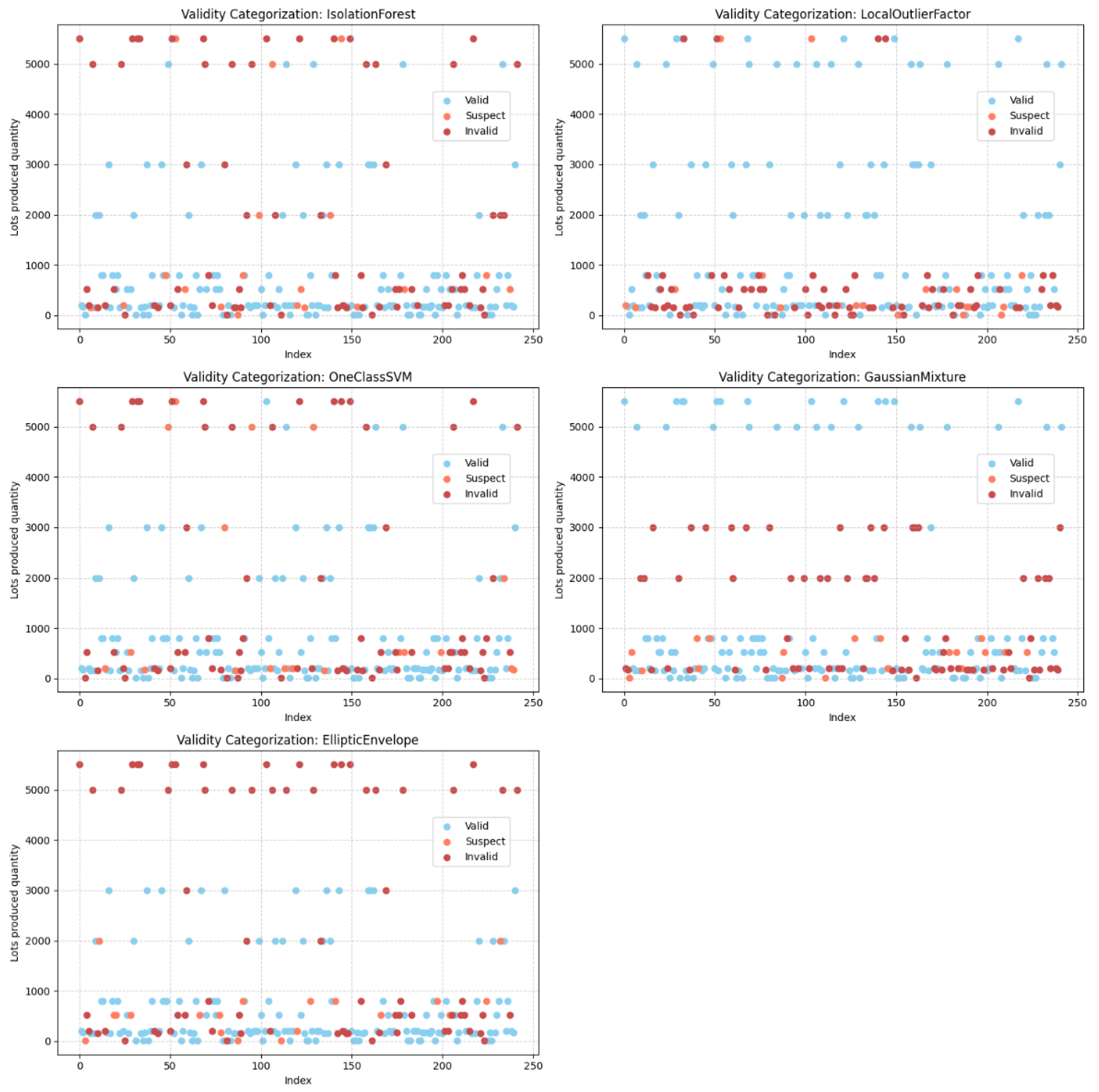 Applsci 15 10259 g002