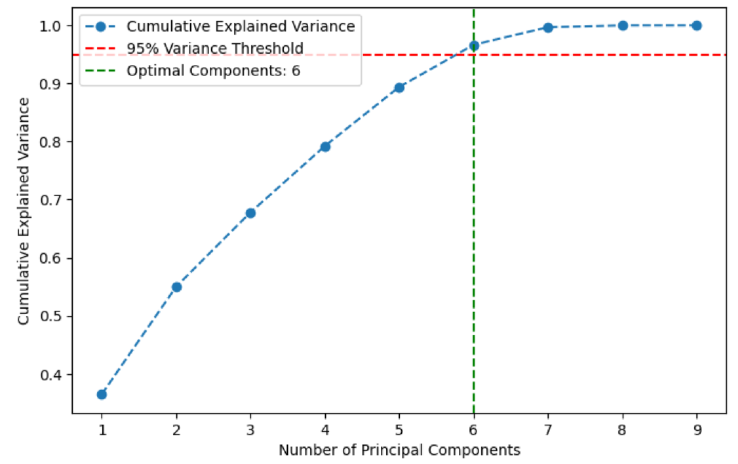 Applsci 15 10259 g003