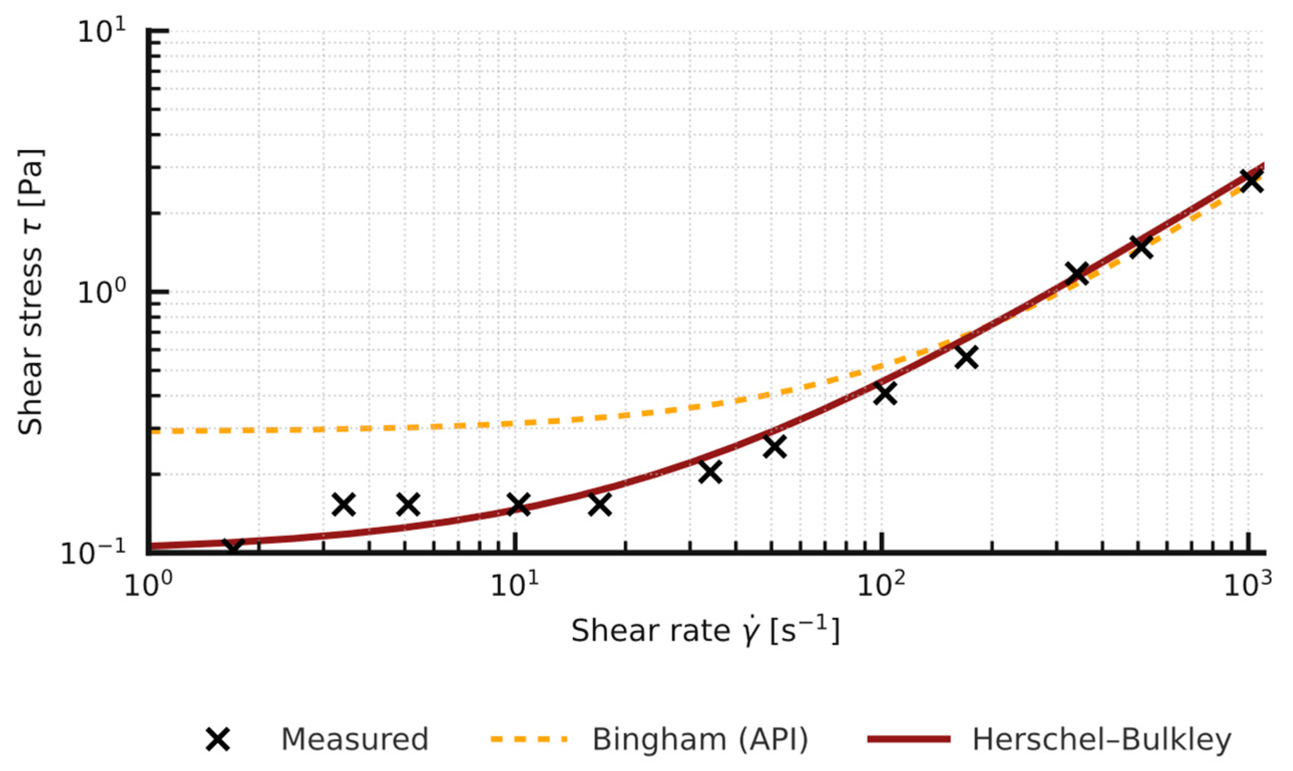 Applsci 15 10260 g002
