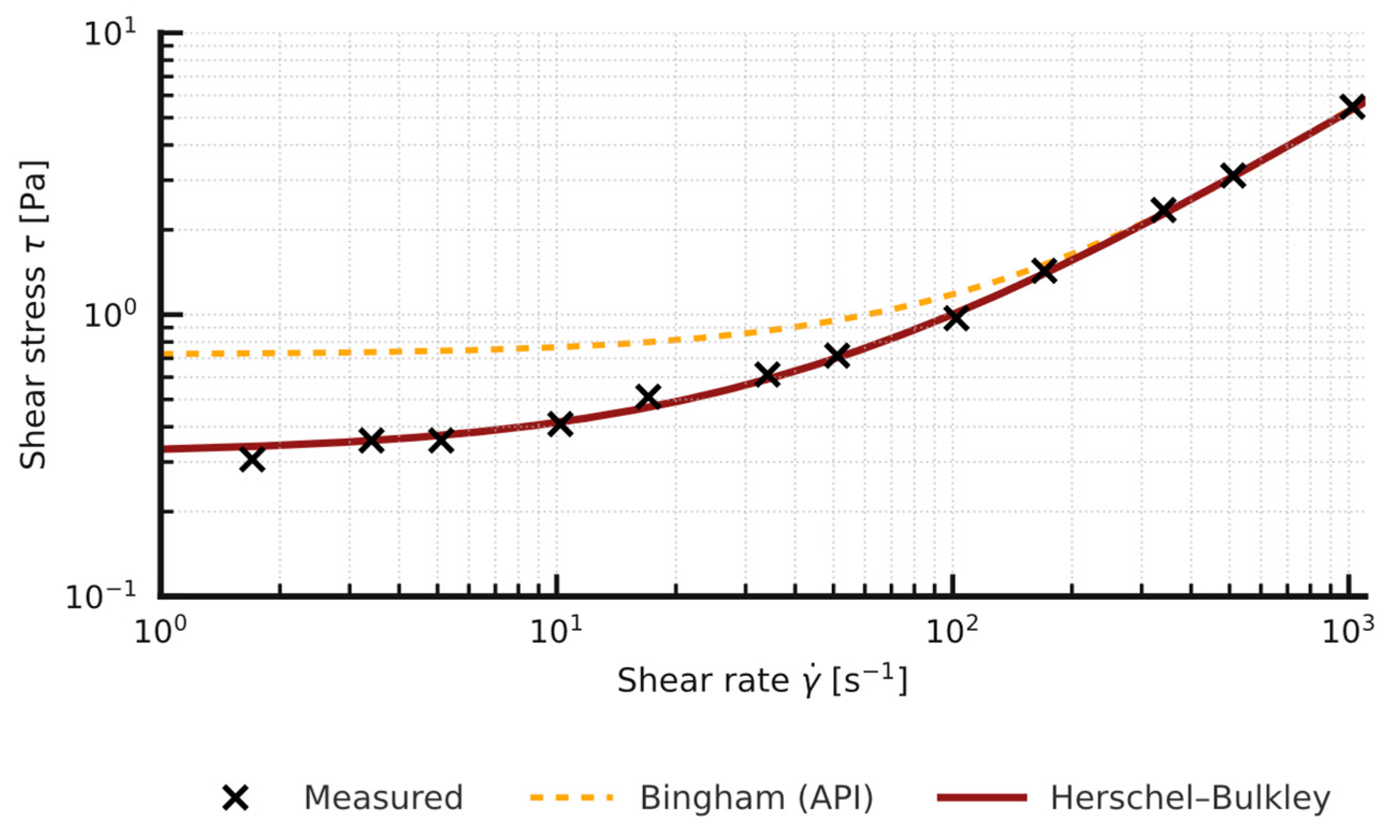 Applsci 15 10260 g003