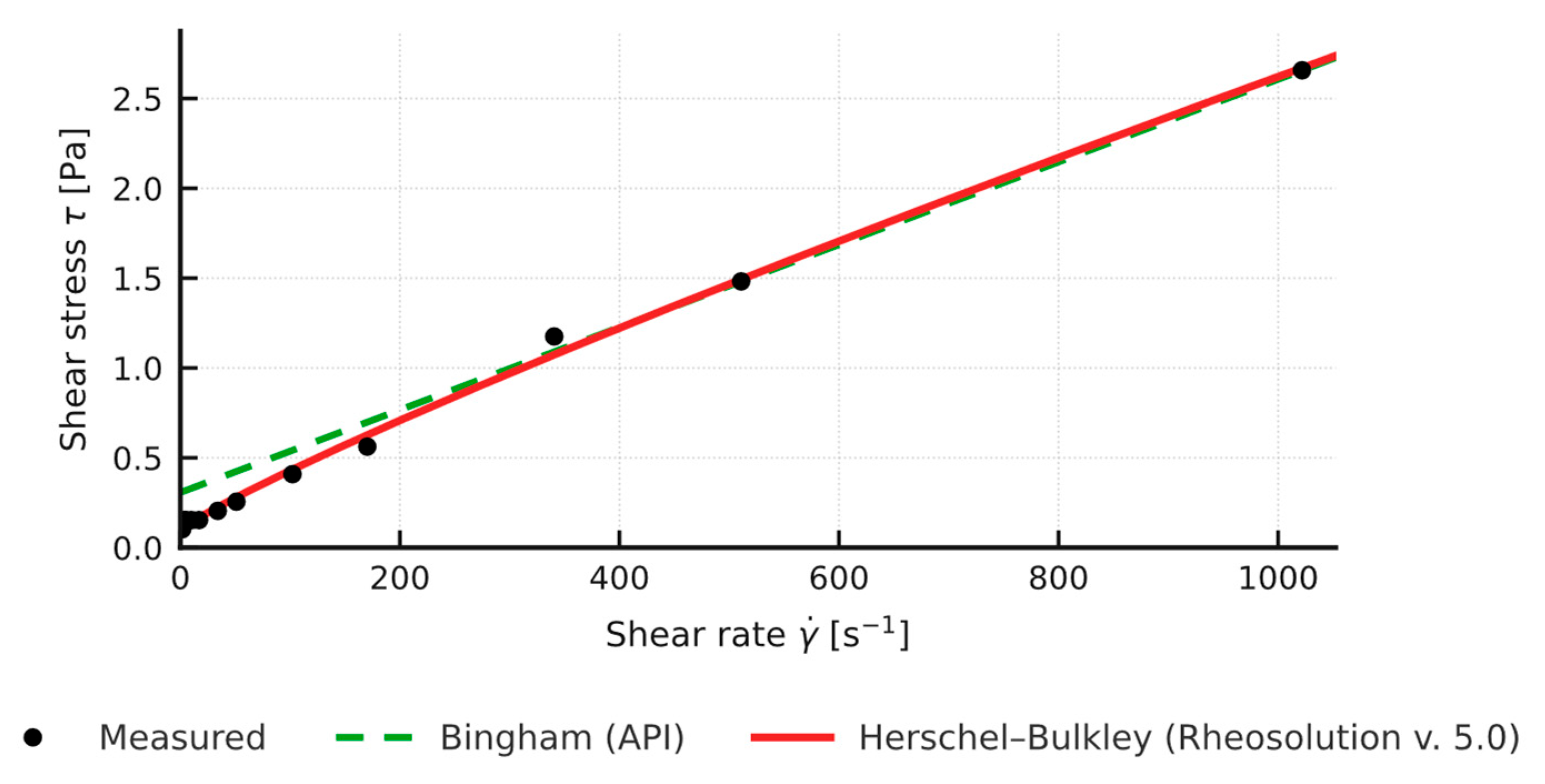 Applsci 15 10260 g006