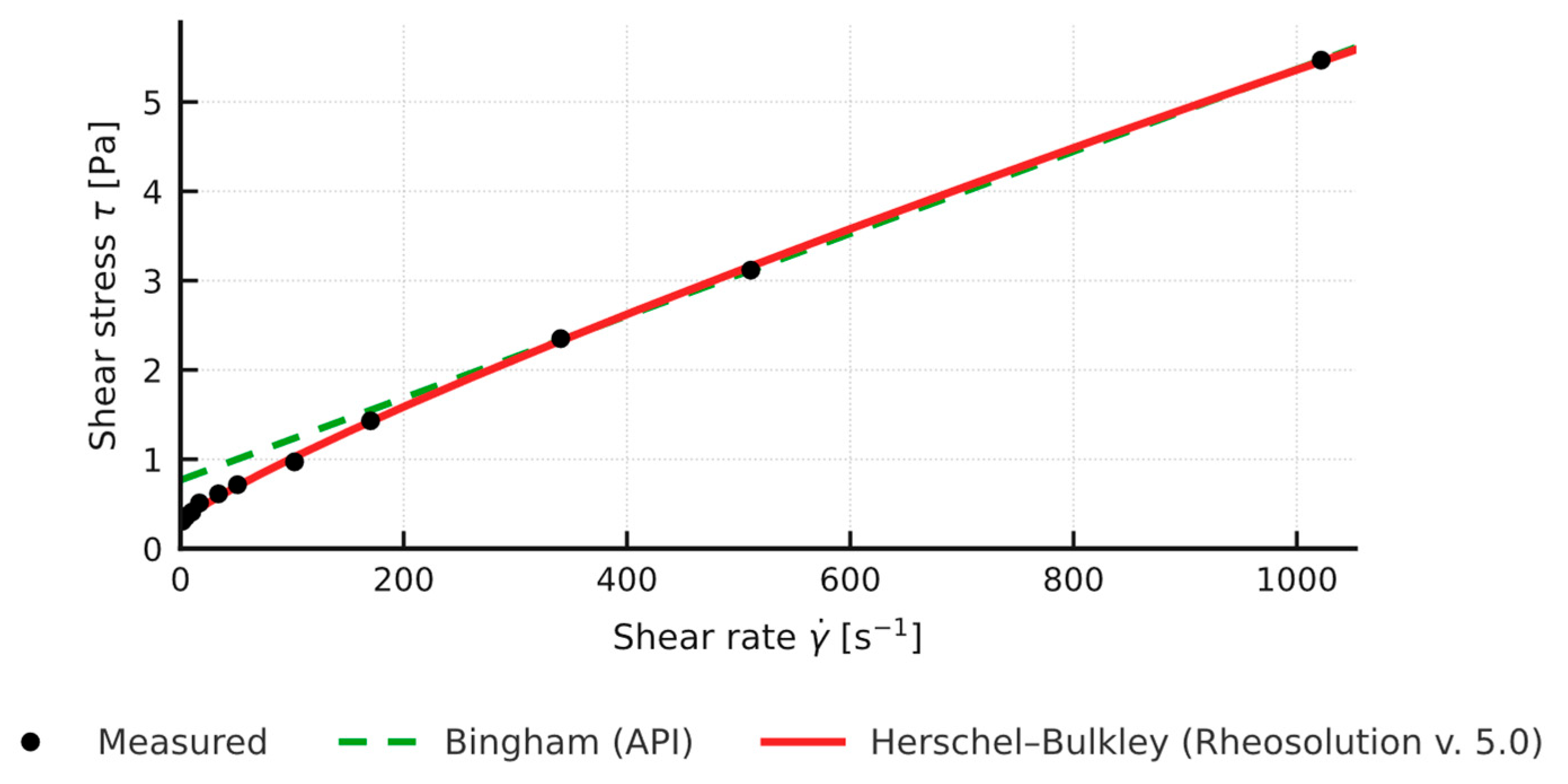 Applsci 15 10260 g007