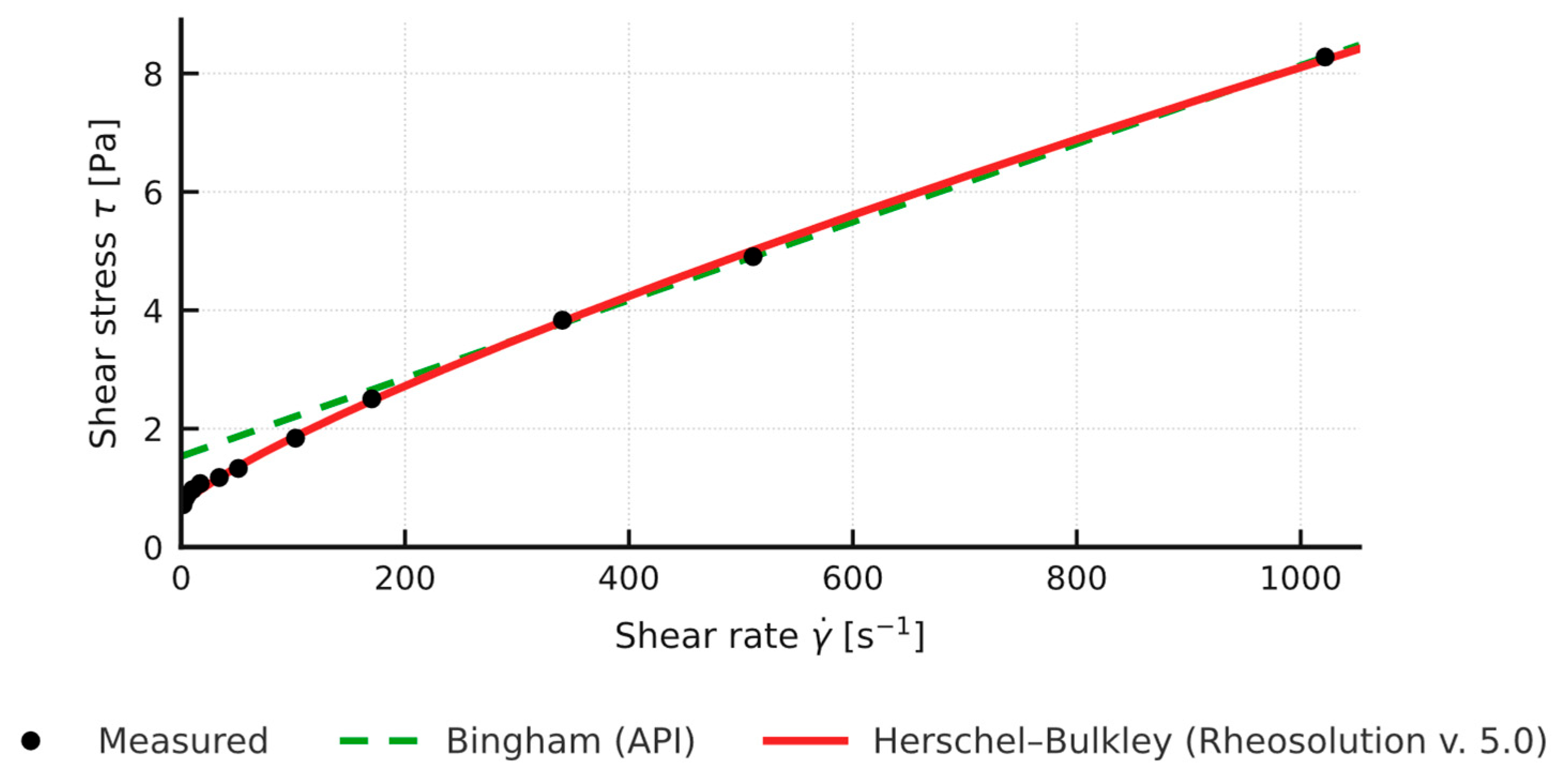 Applsci 15 10260 g008