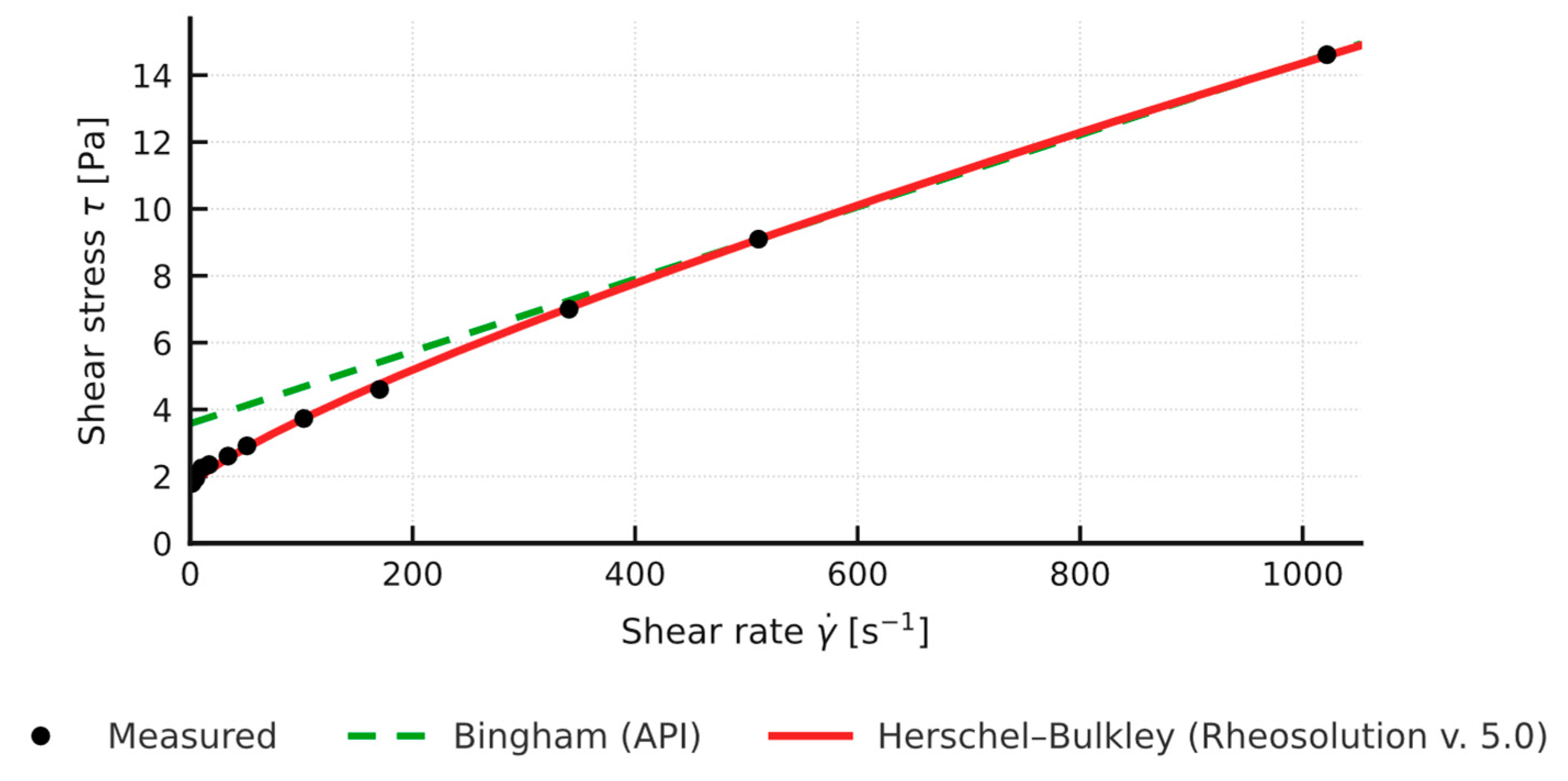 Applsci 15 10260 g009