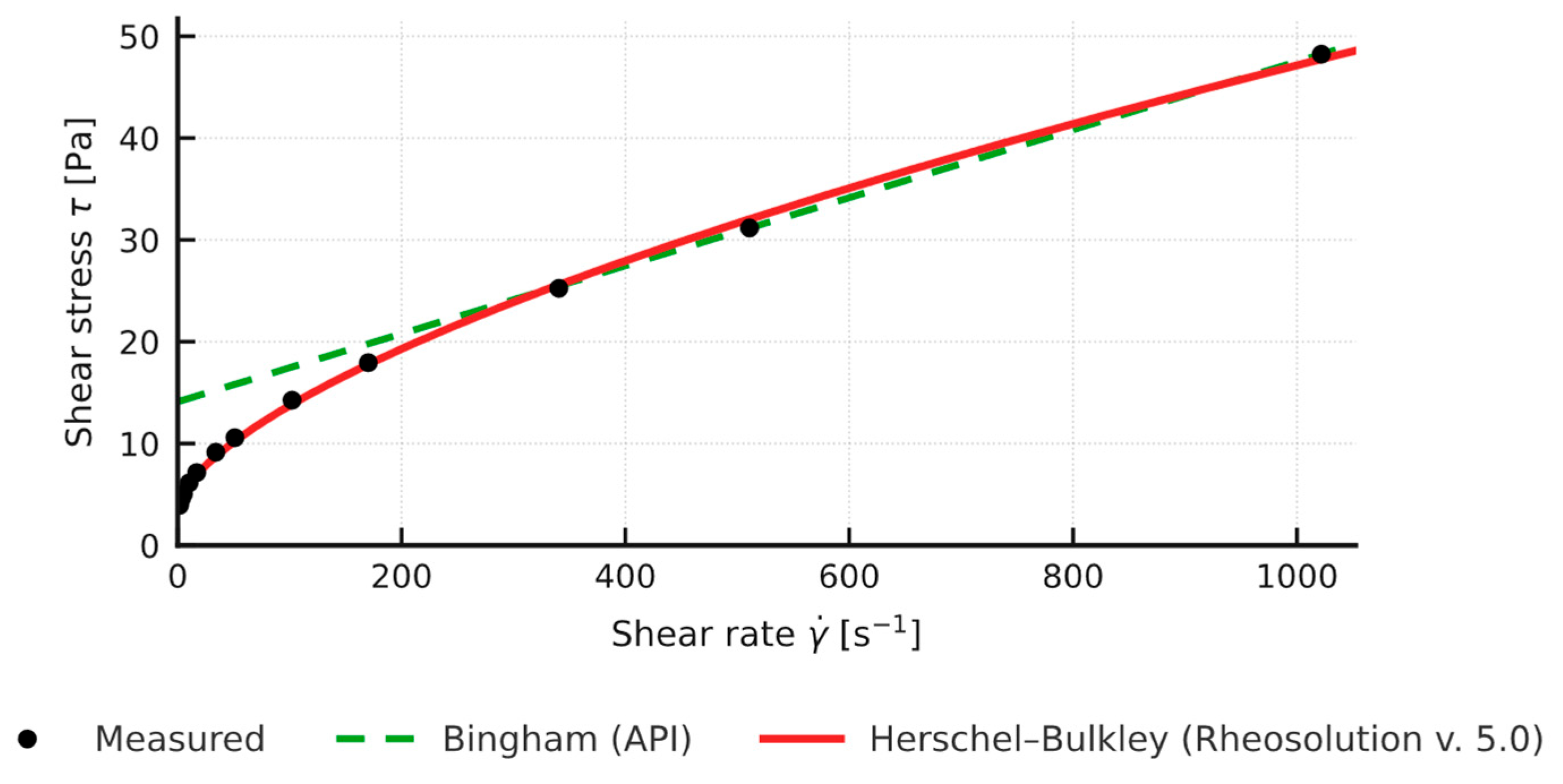 Applsci 15 10260 g011