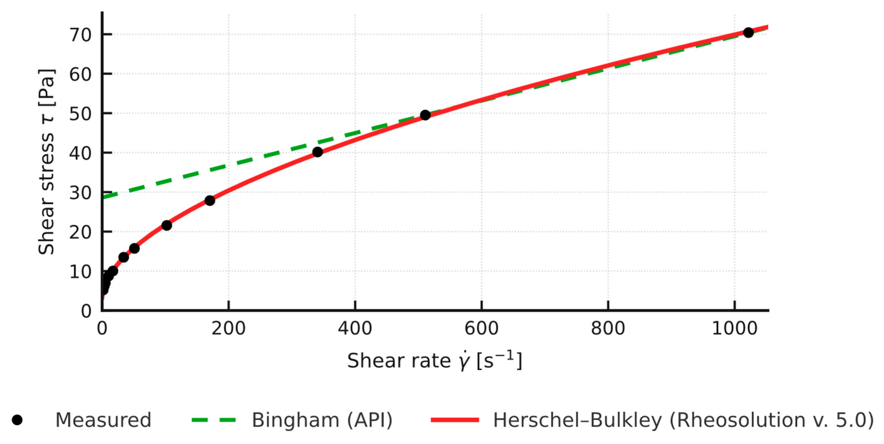 Applsci 15 10260 g012
