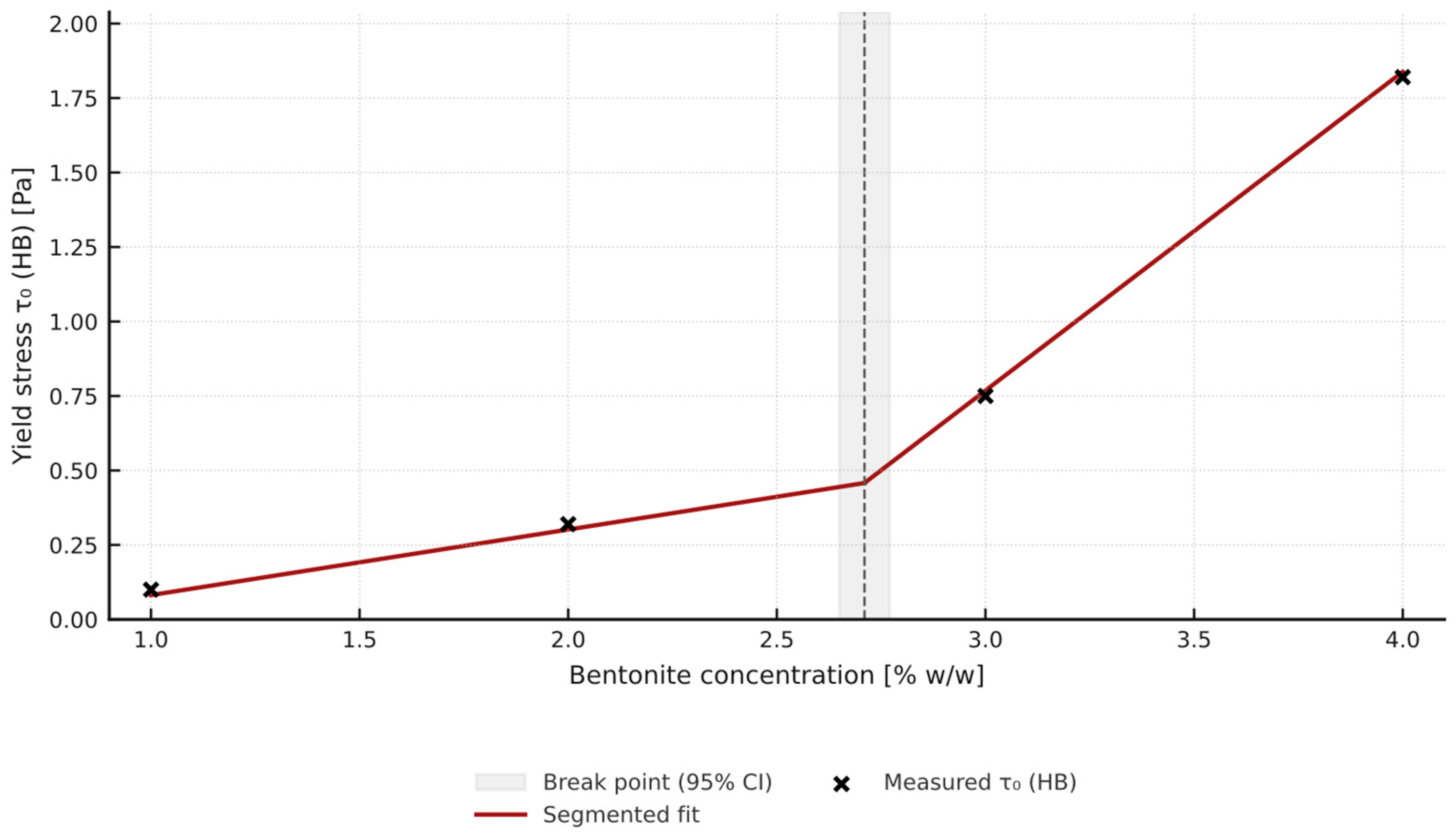 Applsci 15 10260 g014