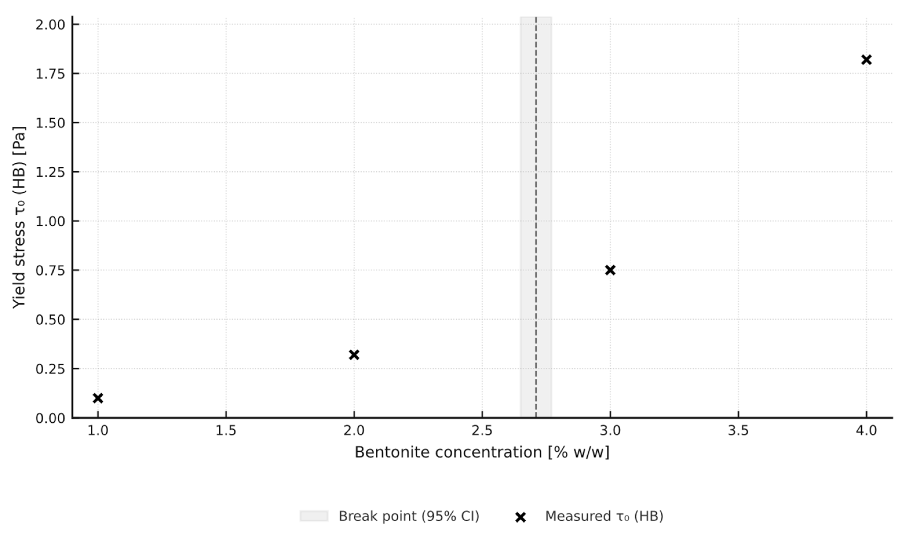 Applsci 15 10260 g015
