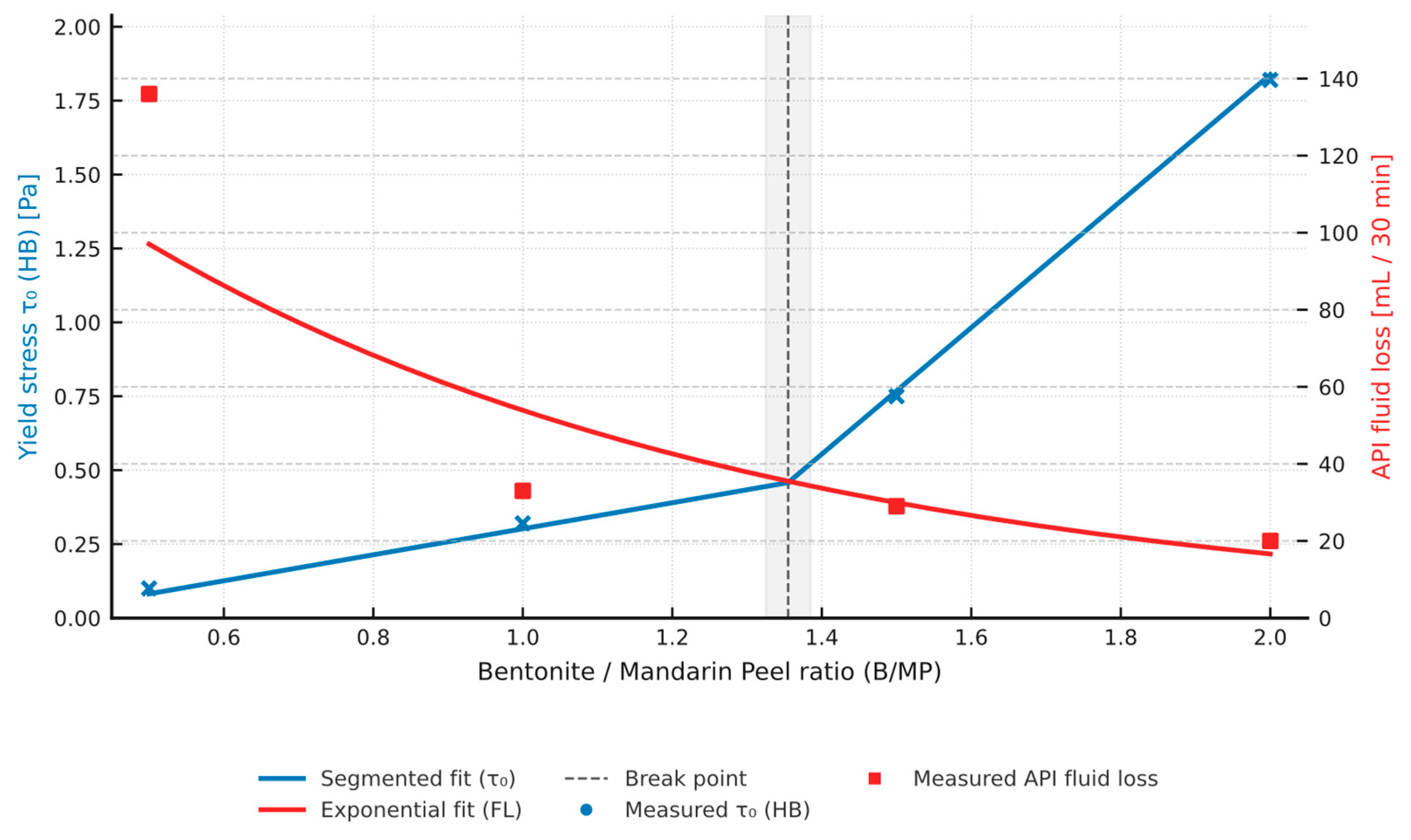 Applsci 15 10260 g017