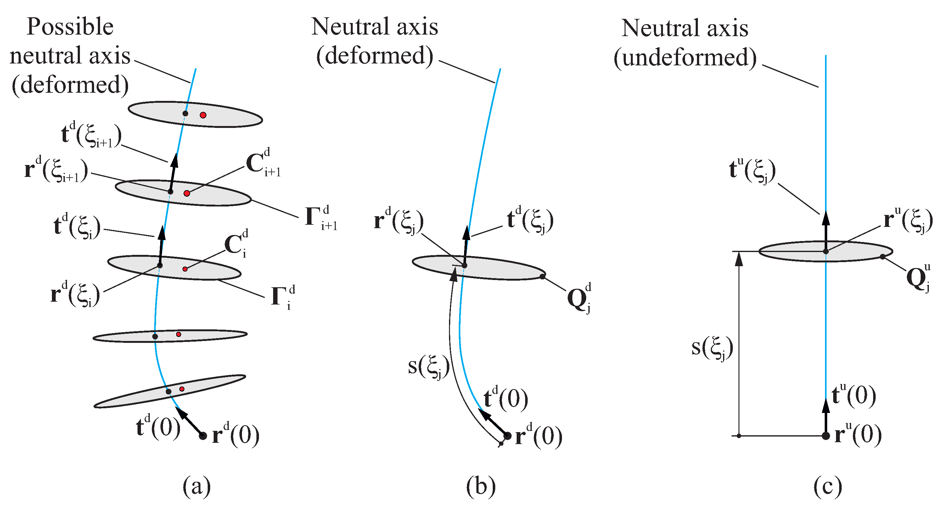 Applsci 15 10262 g003