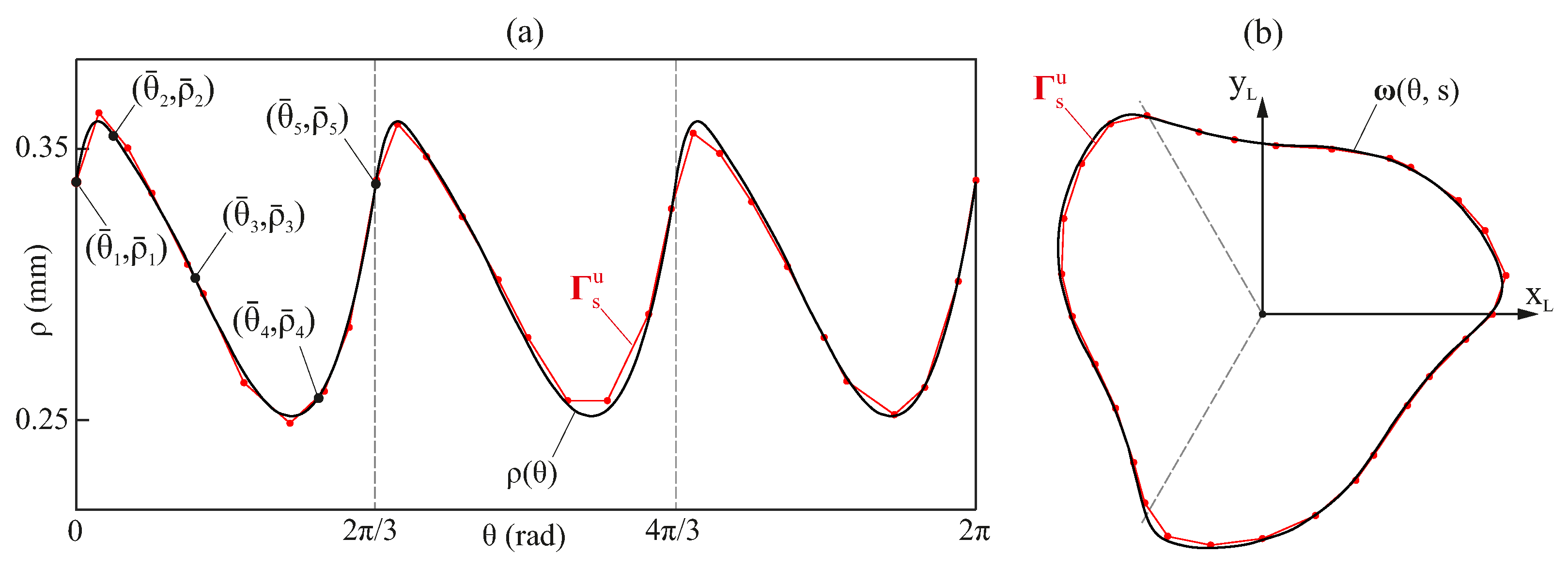 Applsci 15 10262 g005