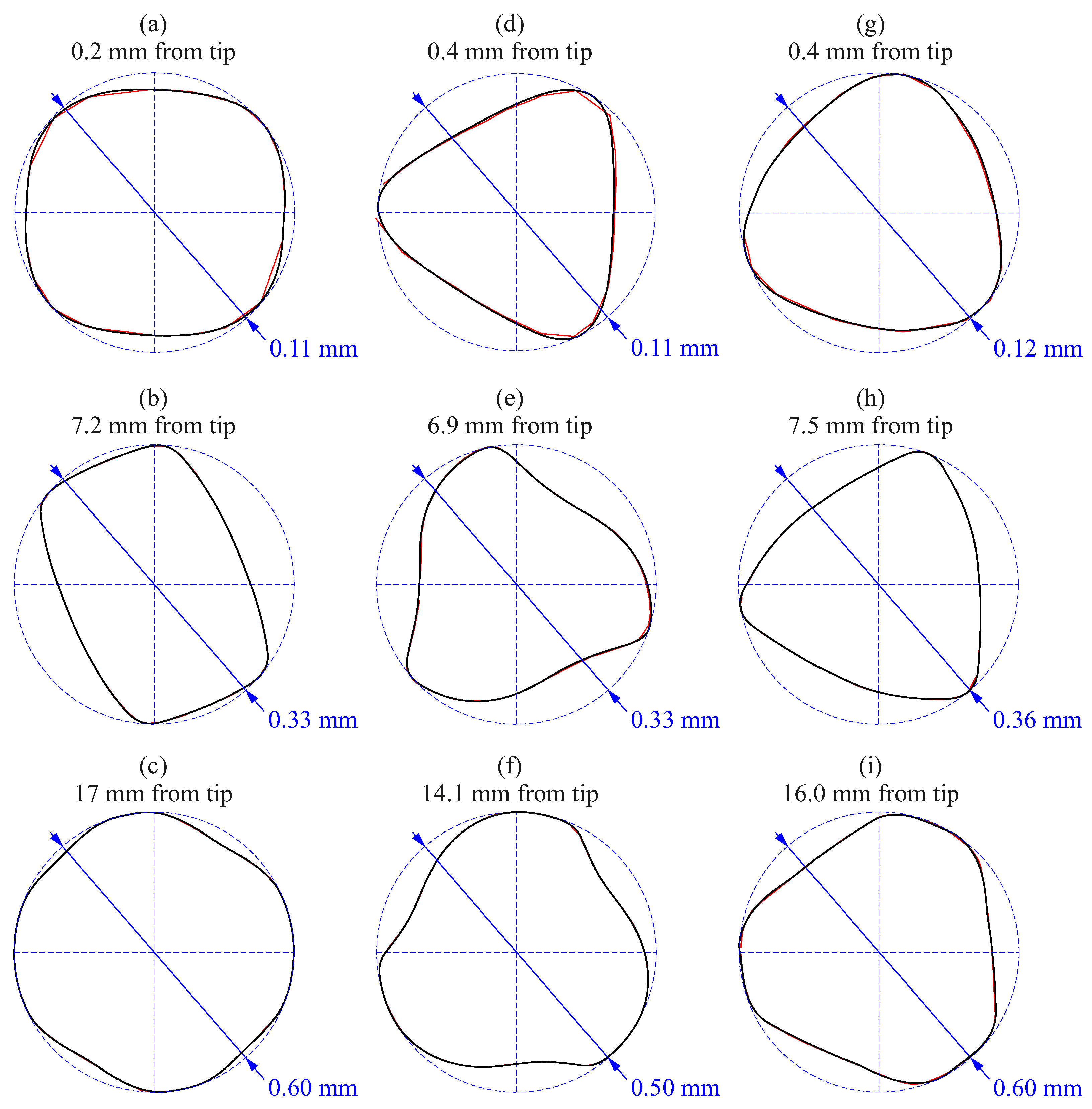 Applsci 15 10262 g008
