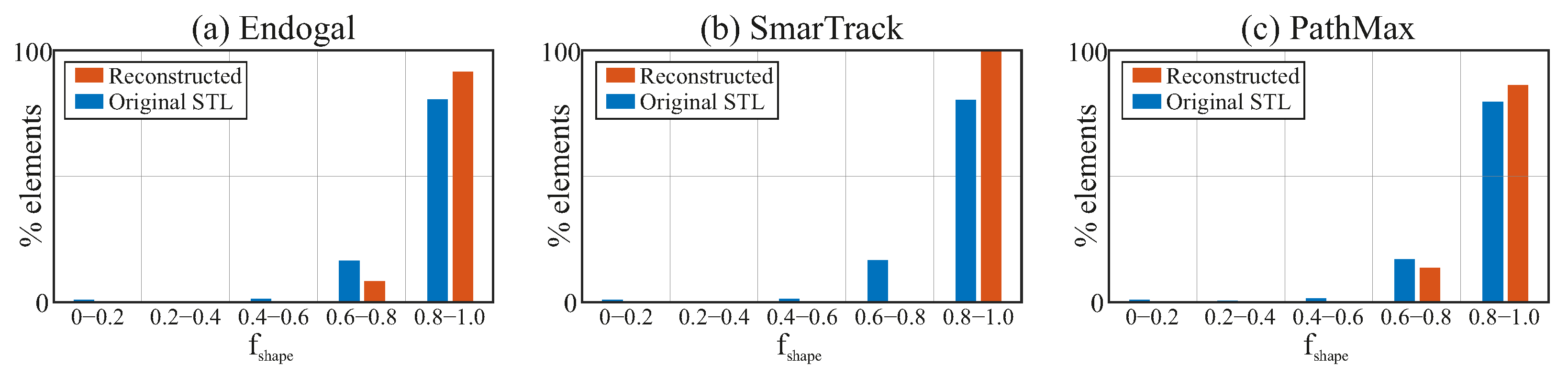 Applsci 15 10262 g010