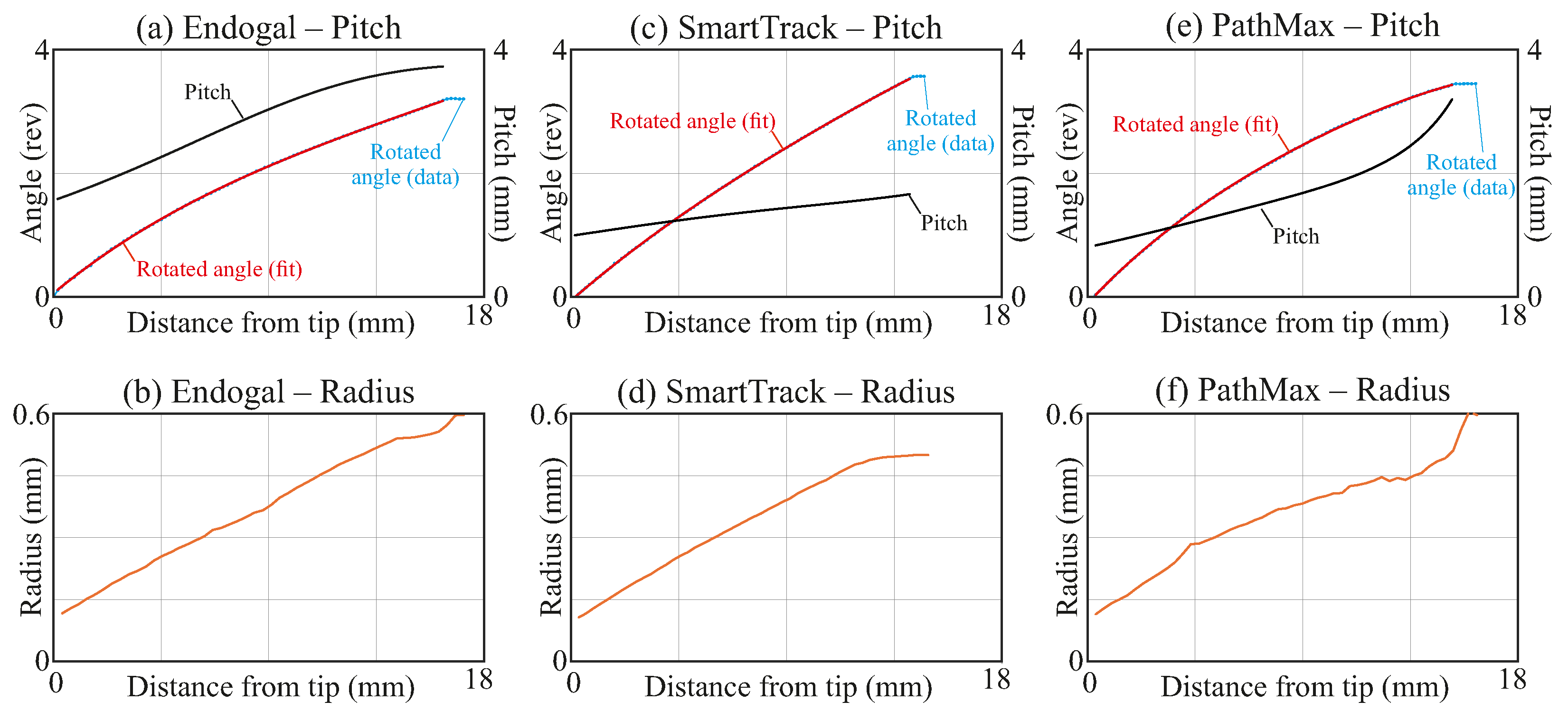 Applsci 15 10262 g012