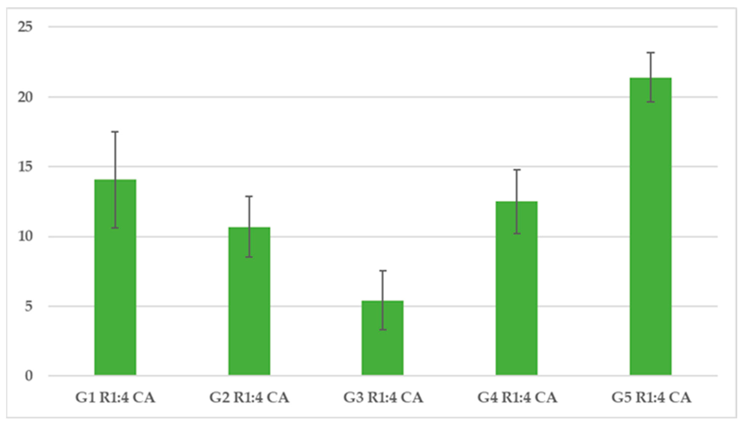 Applsci 15 10263 g005