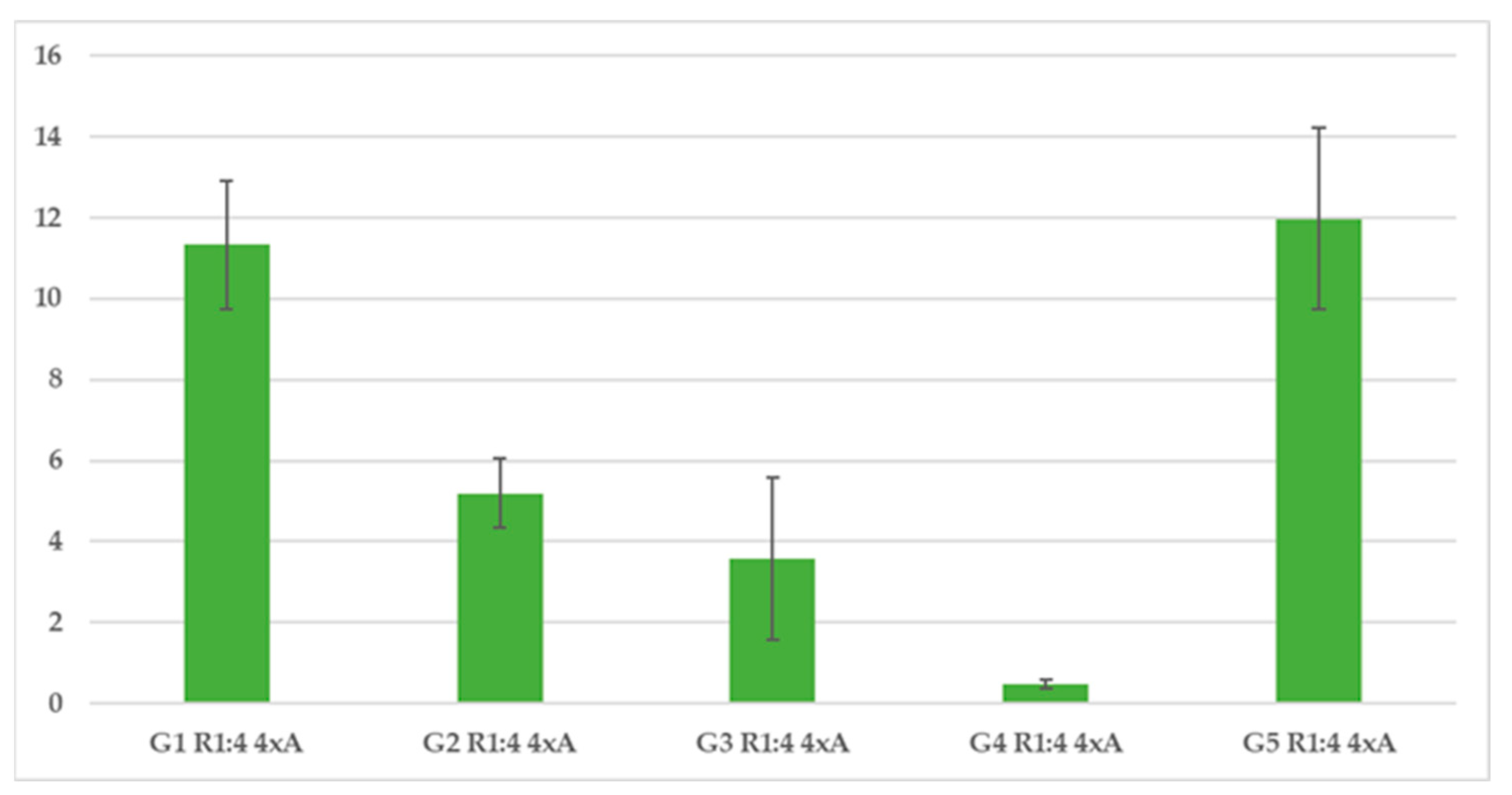 Applsci 15 10263 g007