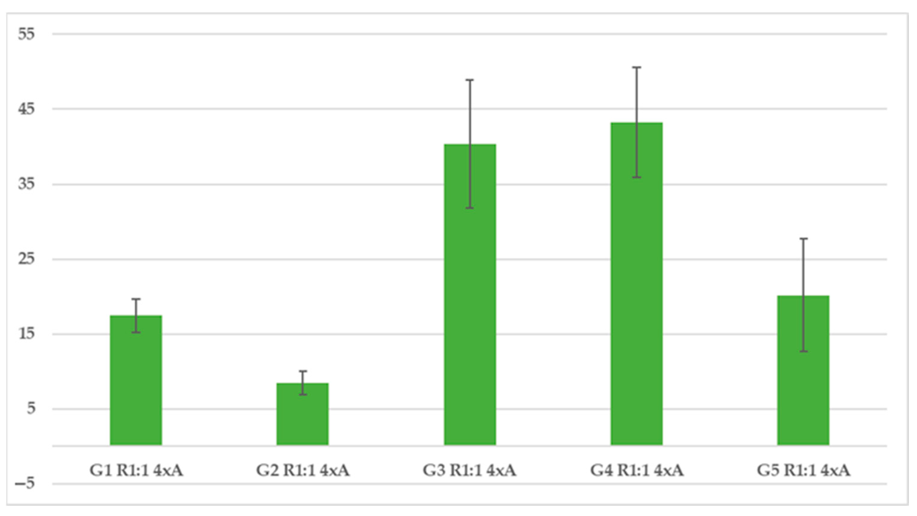 Applsci 15 10263 g008