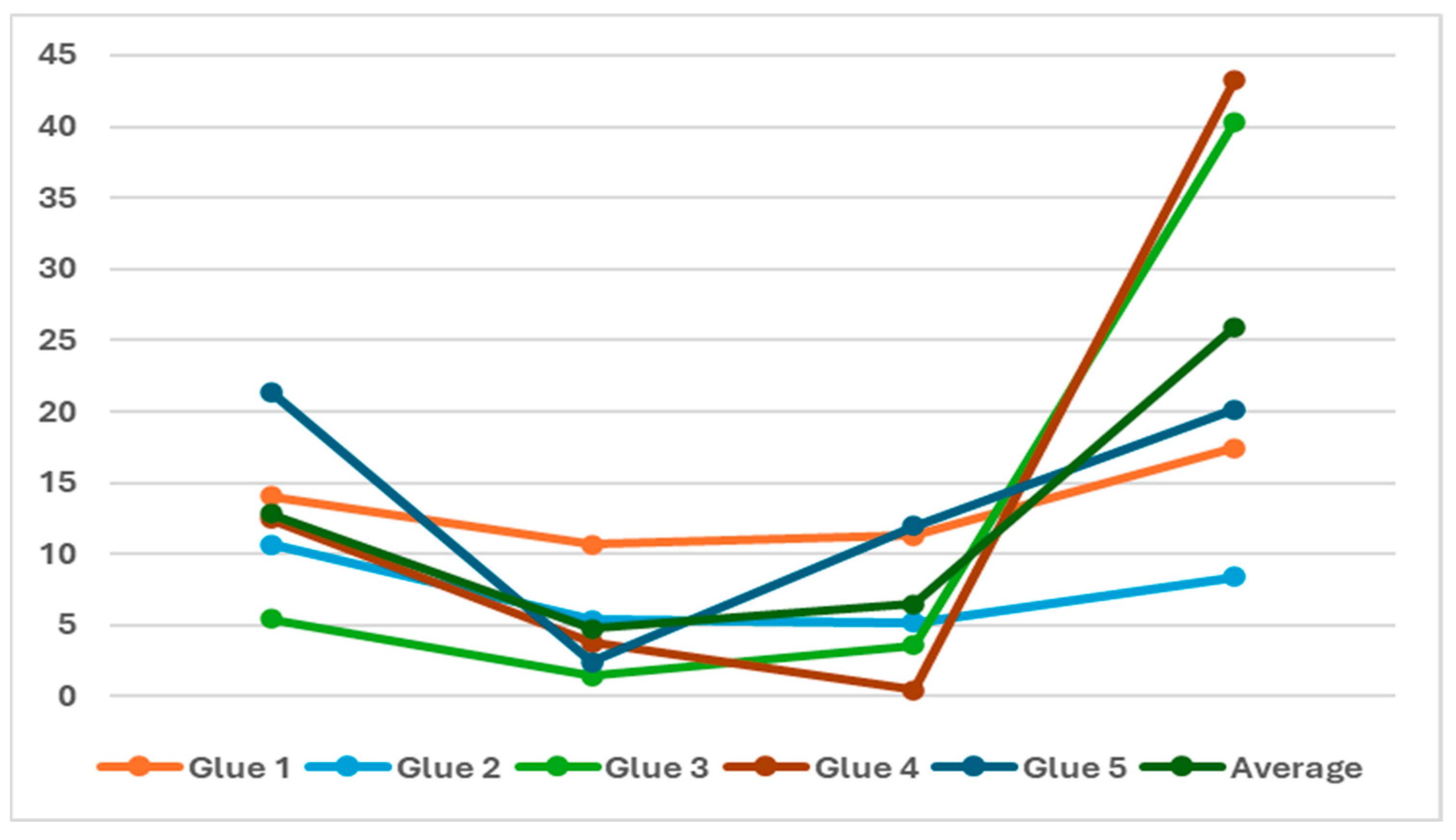 Applsci 15 10263 g009