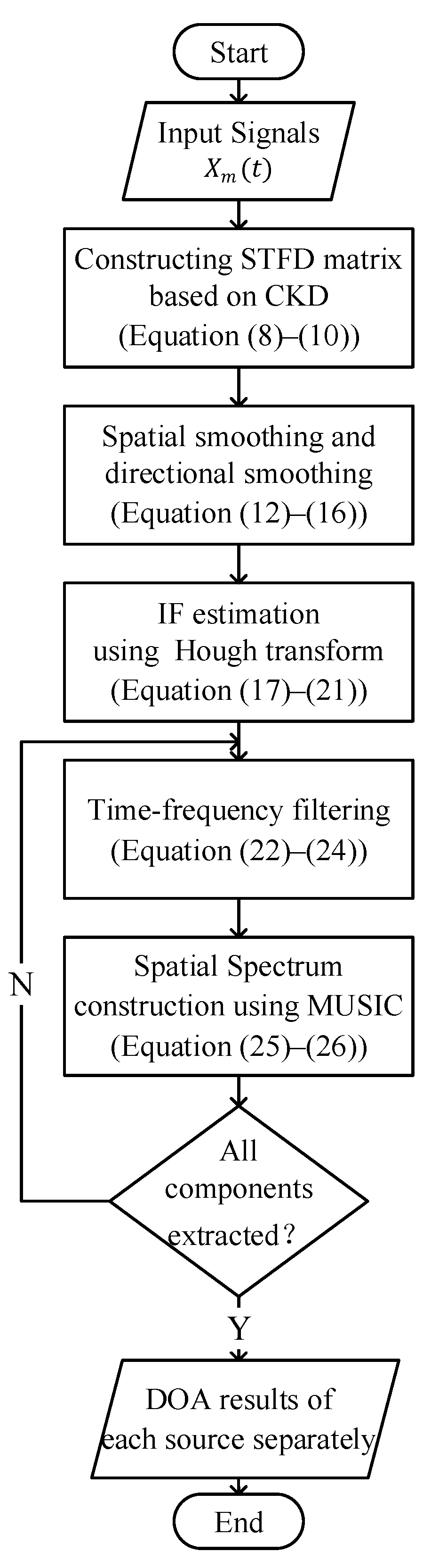 Applsci 15 10264 g003 Applsci 15 10264 g003