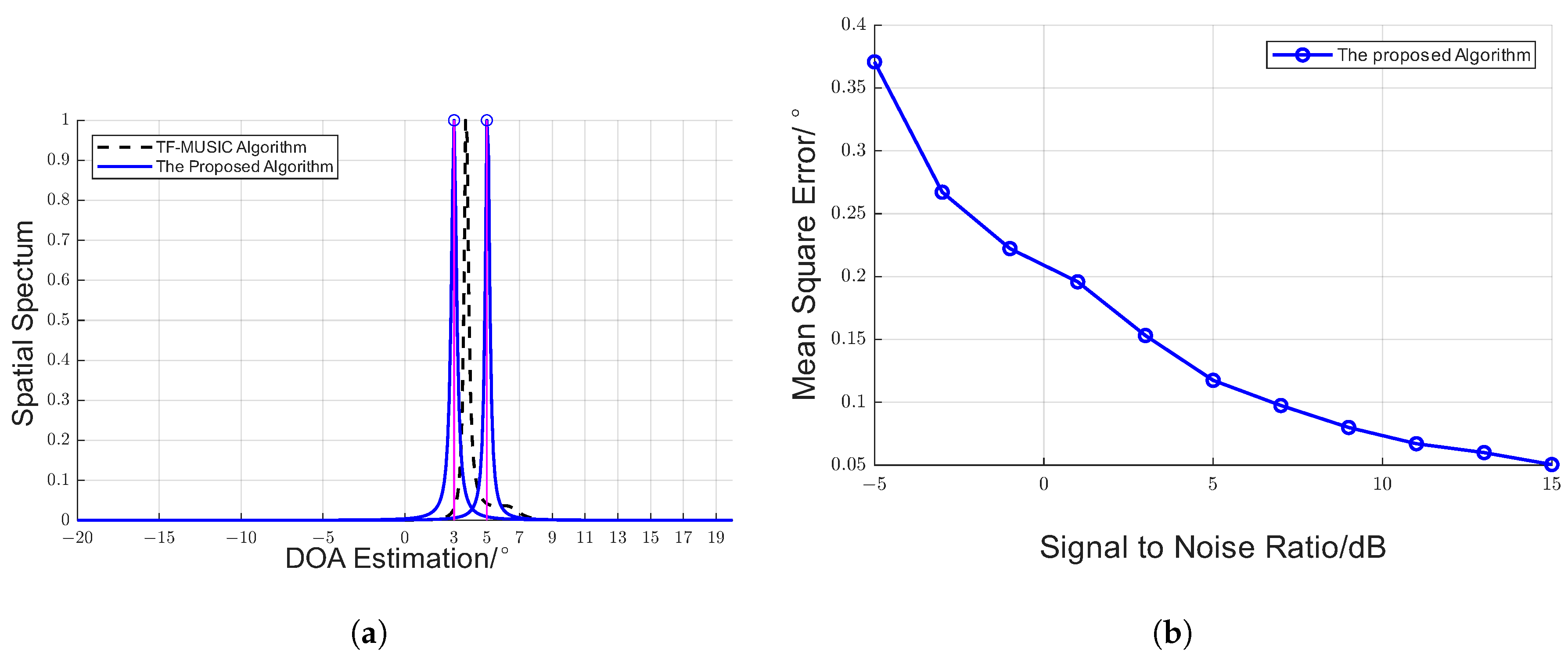 Applsci 15 10264 g008 Applsci 15 10264 g008