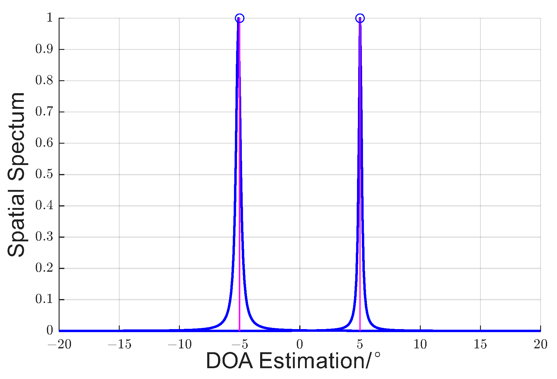 Applsci 15 10264 g009 Applsci 15 10264 g009