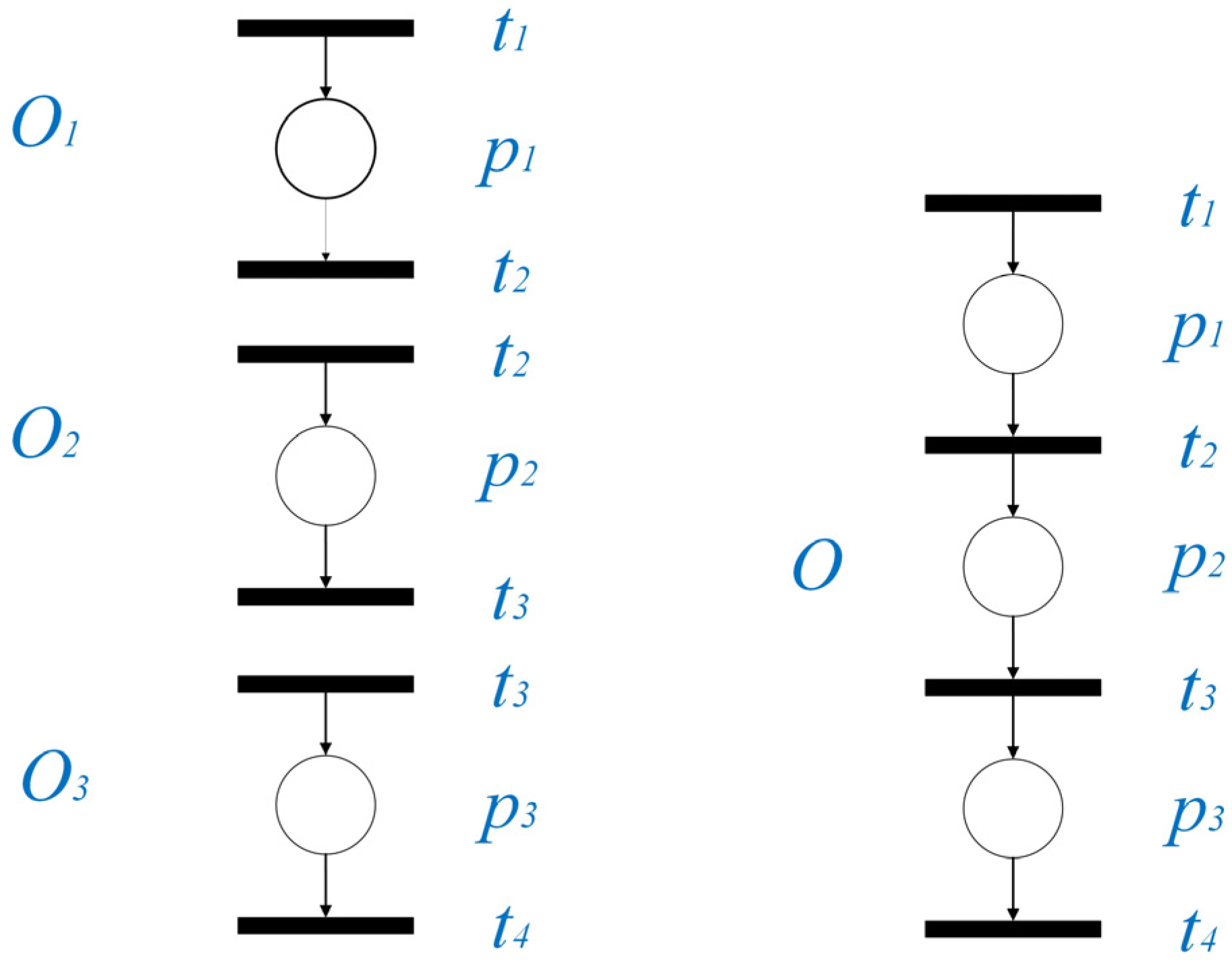 Applsci 15 10266 g002