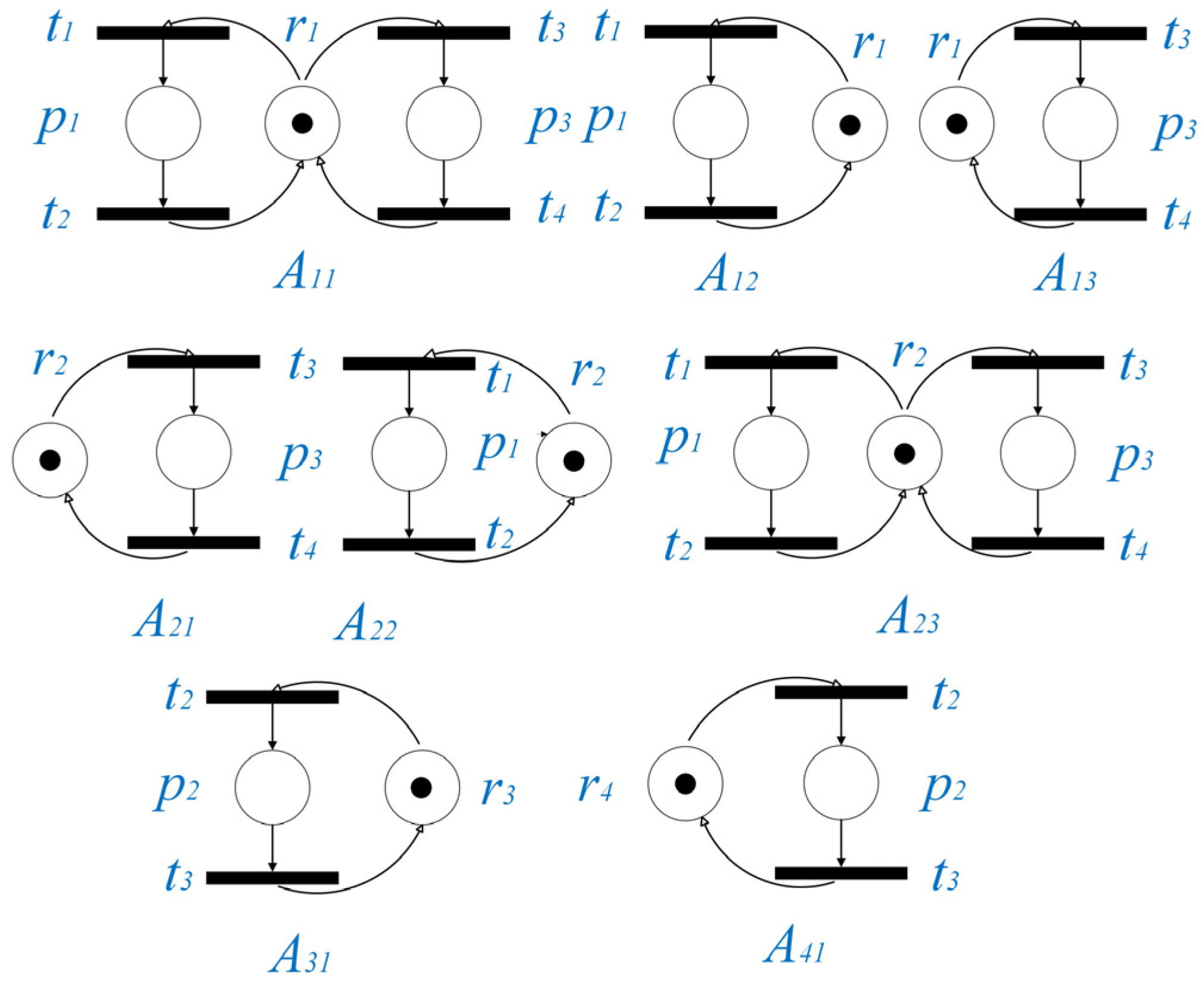 Applsci 15 10266 g003