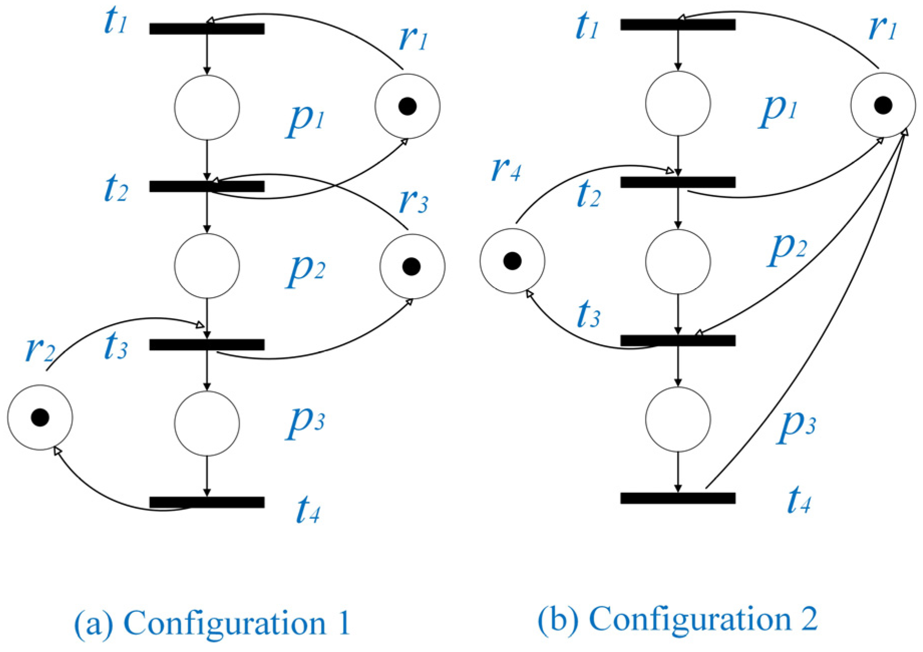 Applsci 15 10266 g004