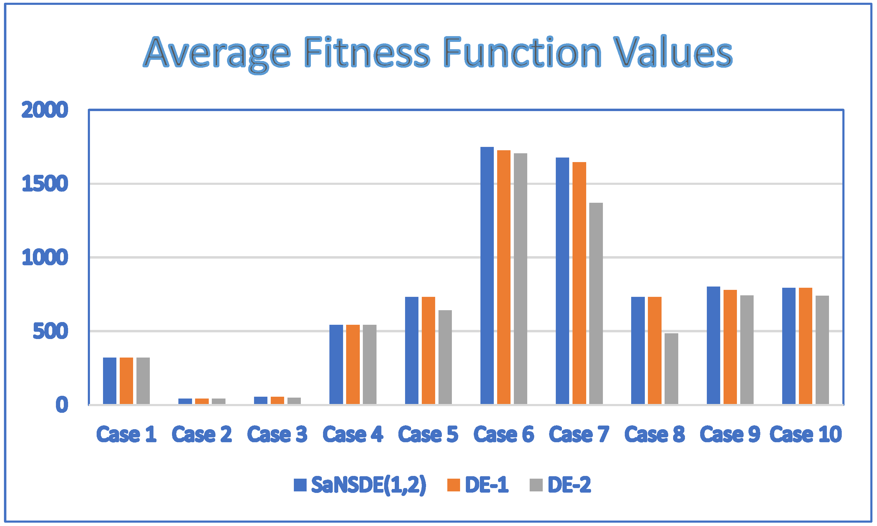 Applsci 15 10266 g006